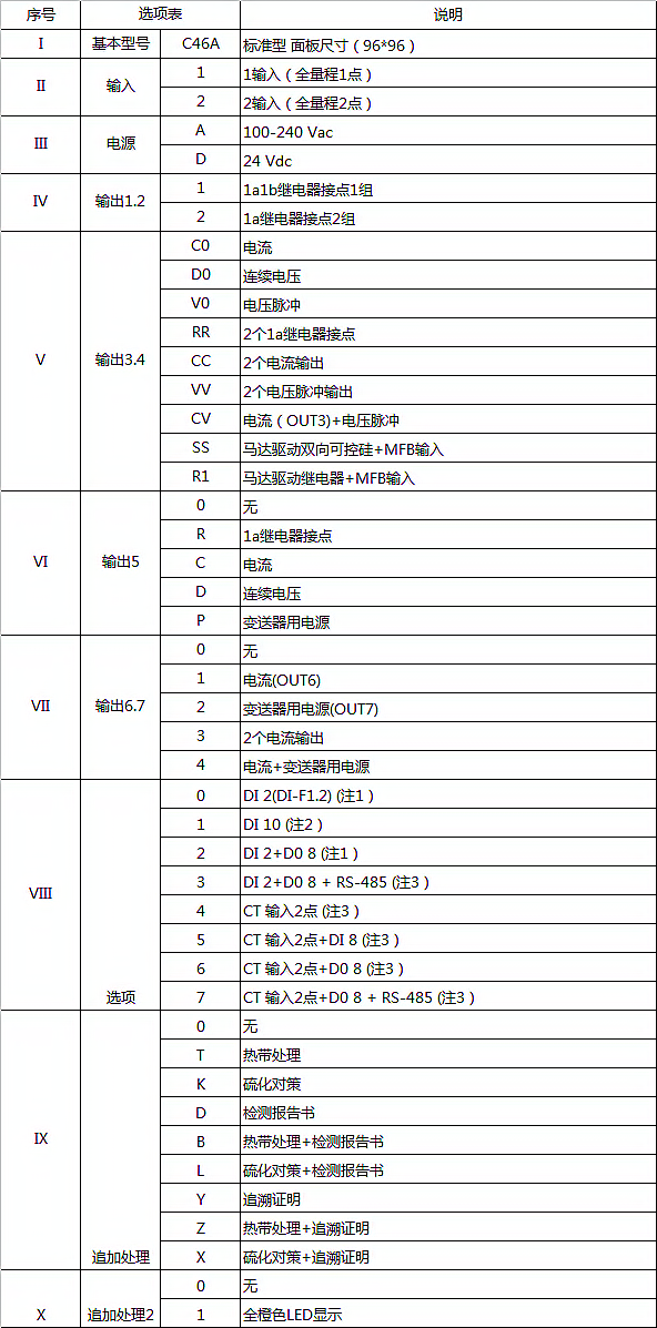 SDC46详情.png