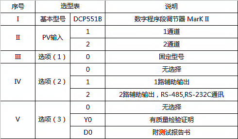DCP550详情2.png