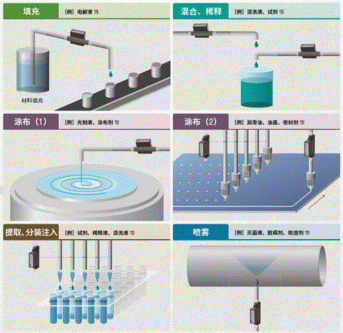 热式微小液体流量计详情4.png