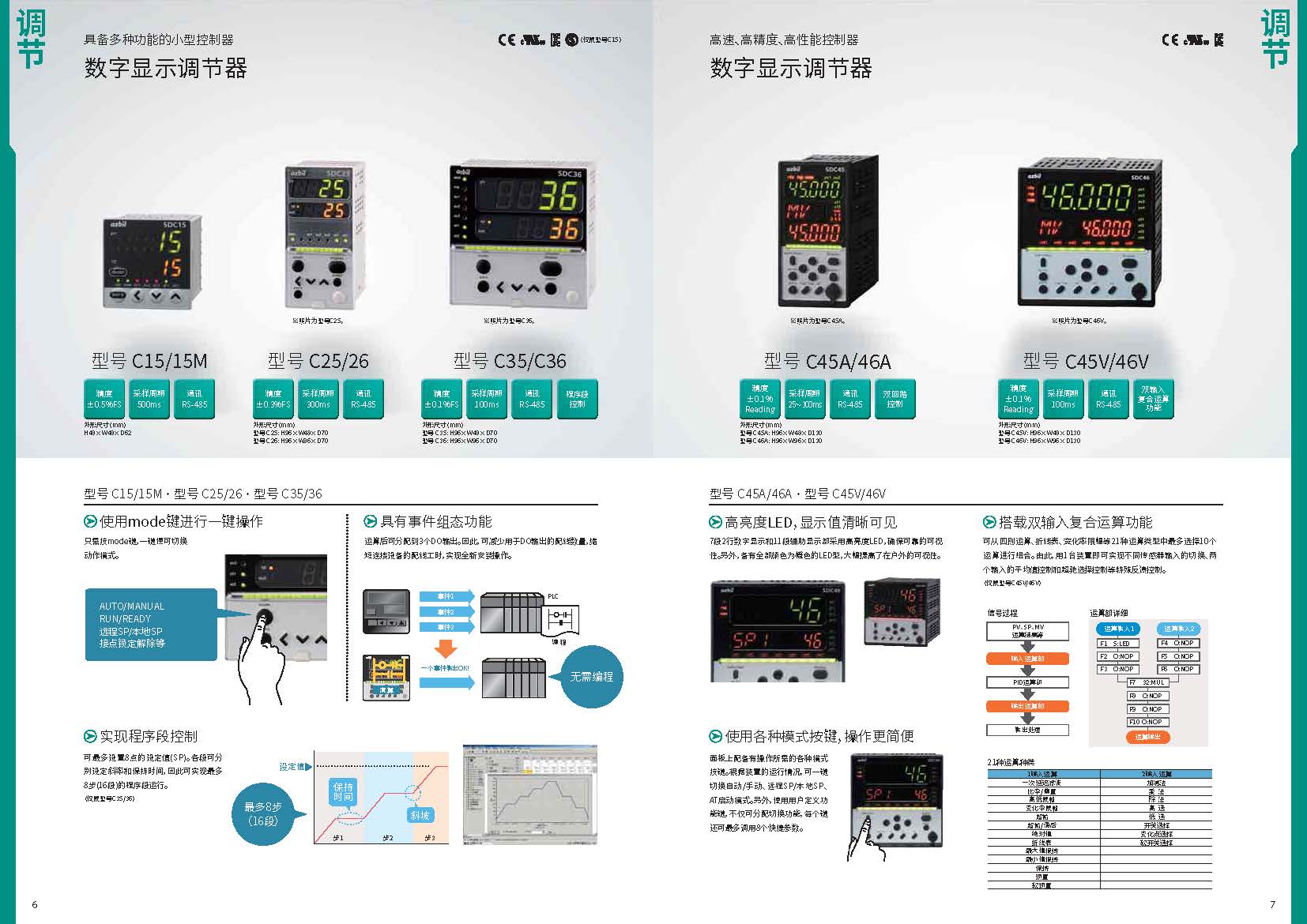 过程控制仪表选型指南_页面_04.jpg