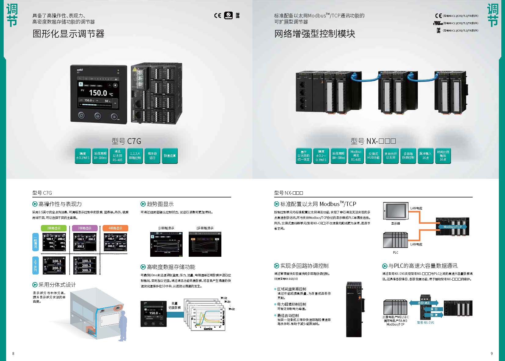 过程控制仪表选型指南_页面_05.jpg