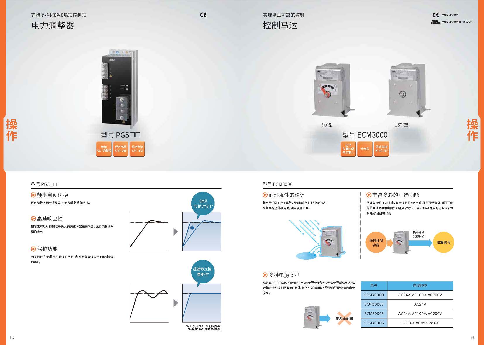 过程控制仪表选型指南_页面_09.jpg