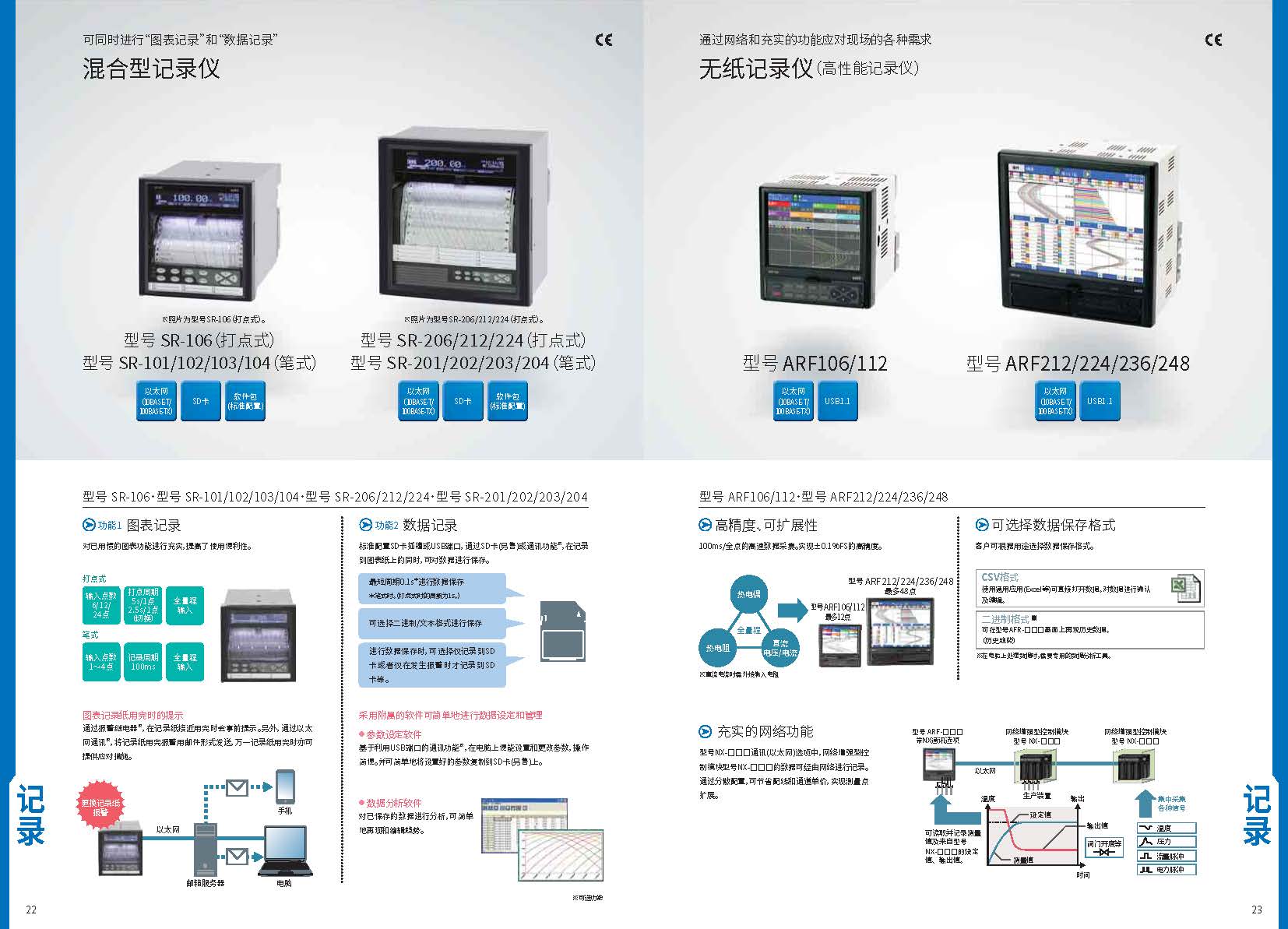 过程控制仪表选型指南_页面_12.jpg