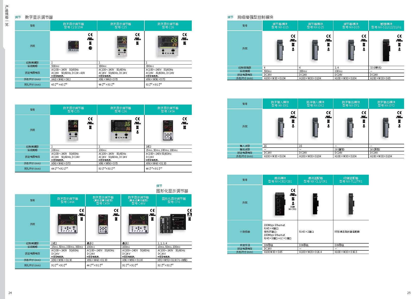 过程控制仪表选型指南_页面_13.jpg