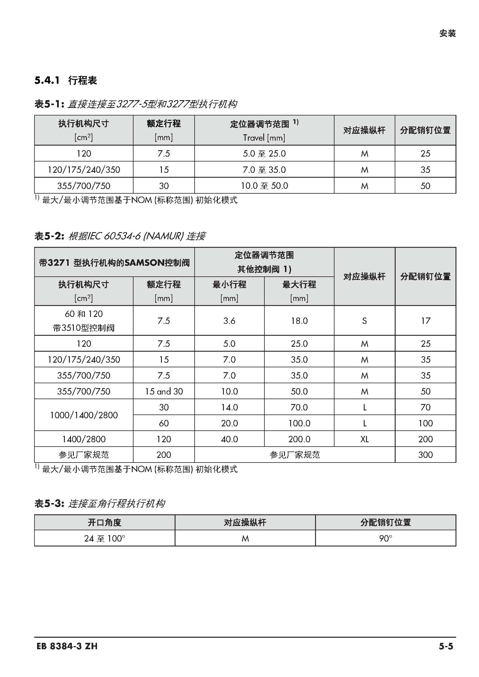 3730-3_页面_040.jpg