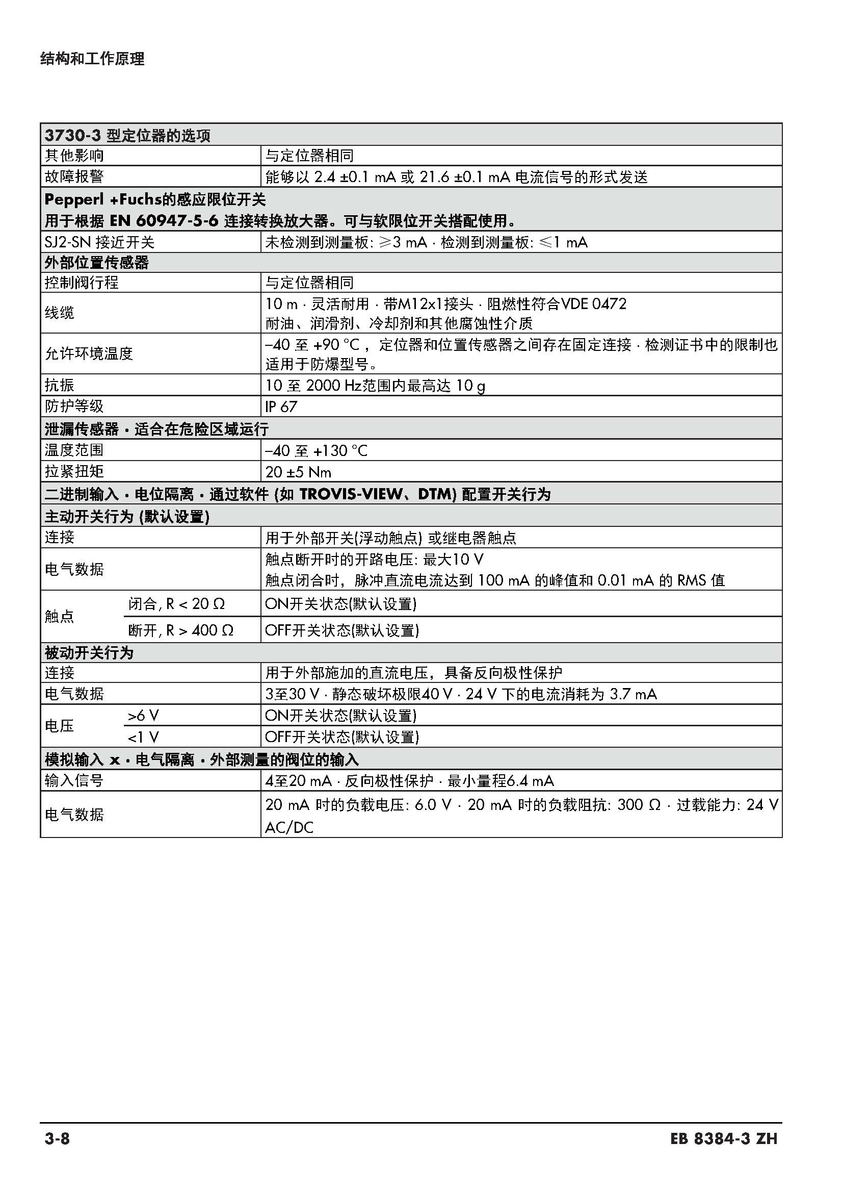3730-3_页面_026.jpg