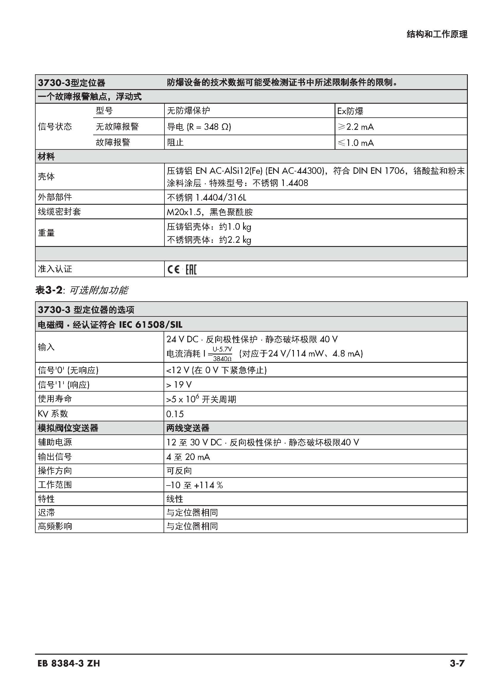 3730-3_页面_025.jpg