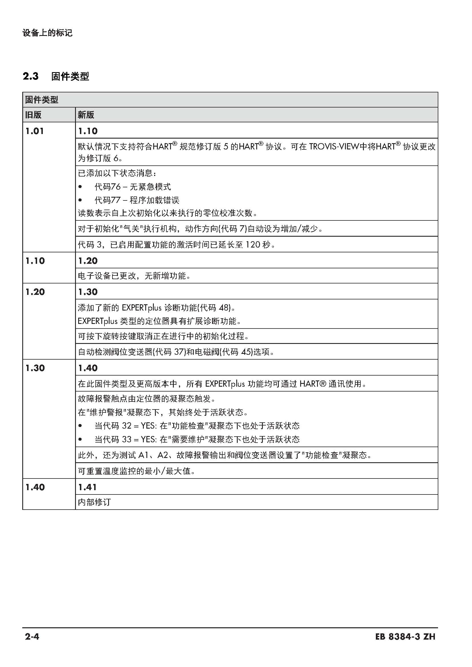 3730-3_页面_017.jpg