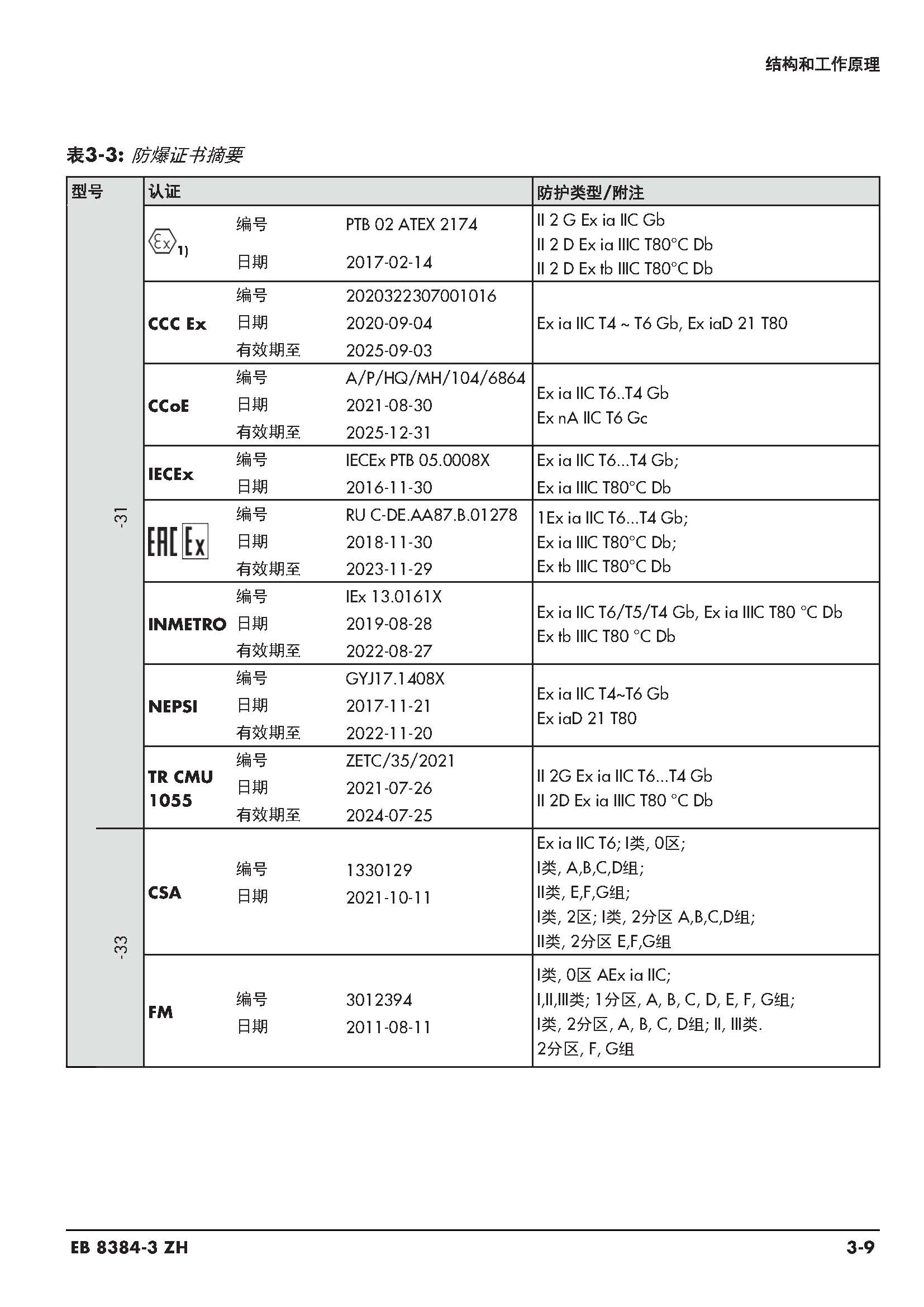 3730-3_页面_027.jpg
