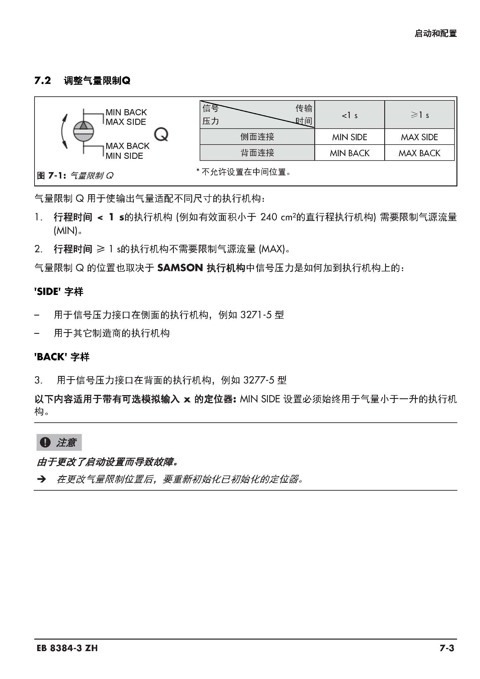 3730-3_页面_094.jpg