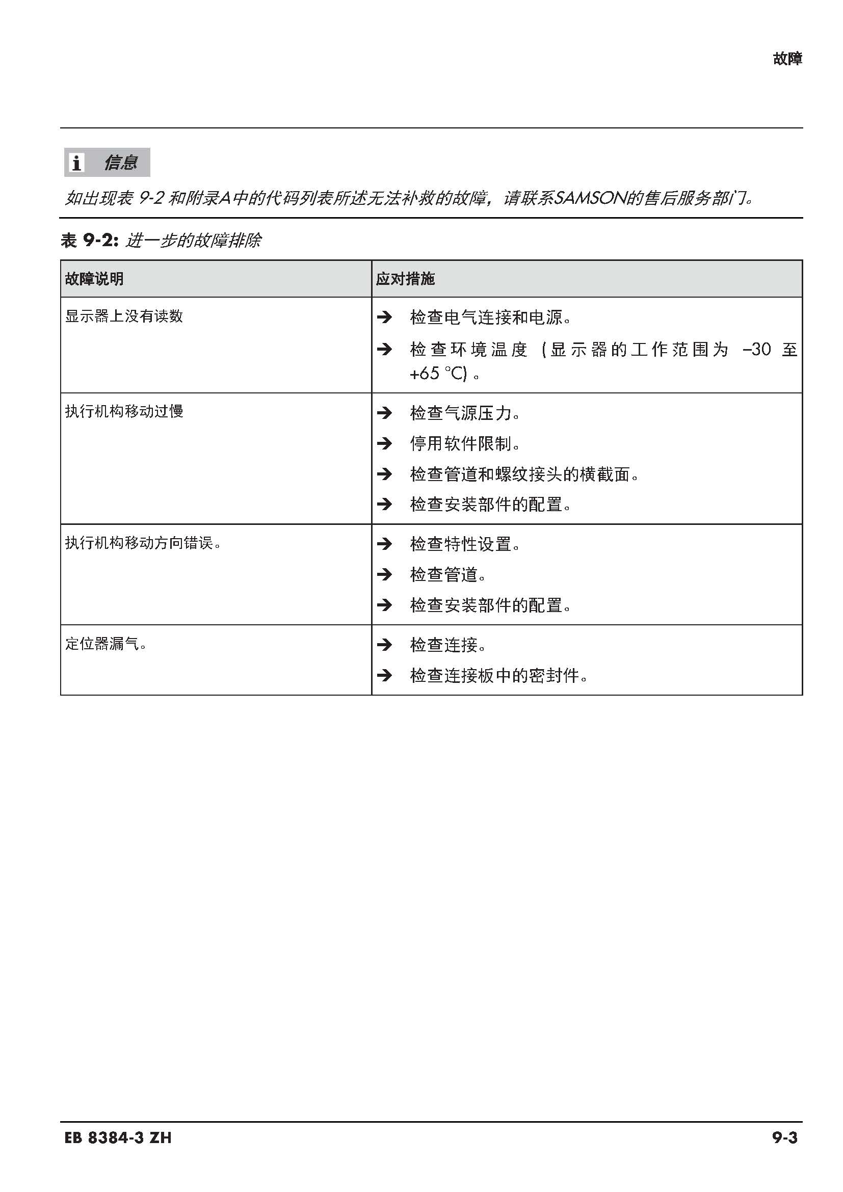 3730-3_页面_118.jpg