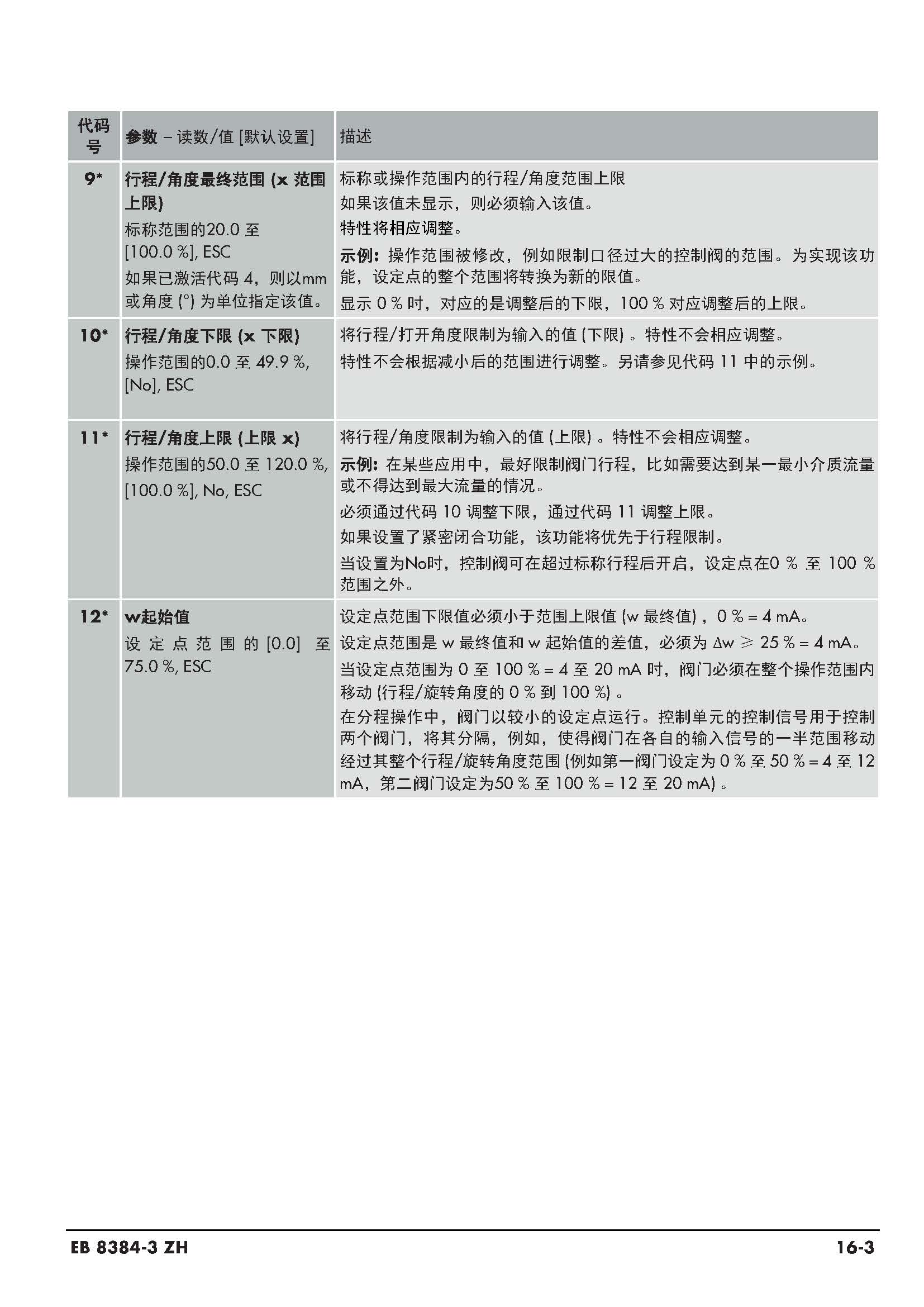 3730-3_页面_178.jpg