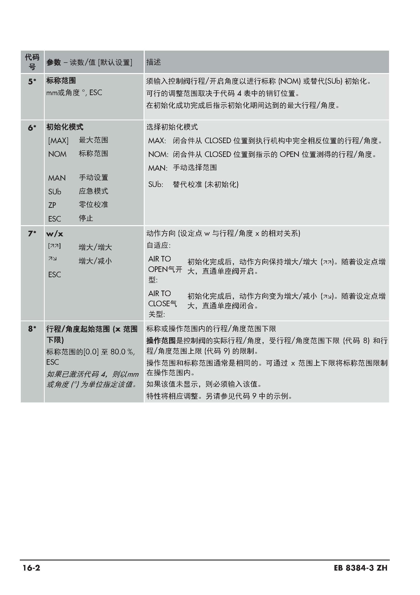 3730-3_页面_177.jpg