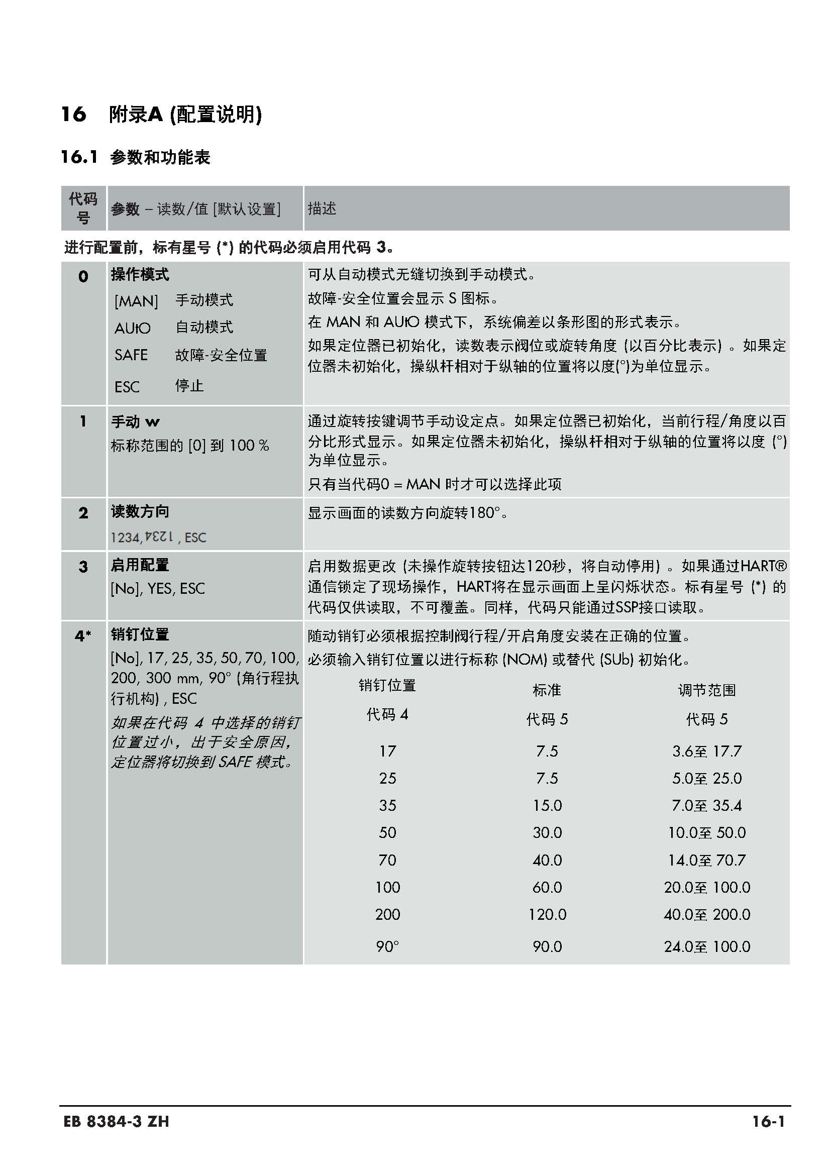 3730-3_页面_176.jpg
