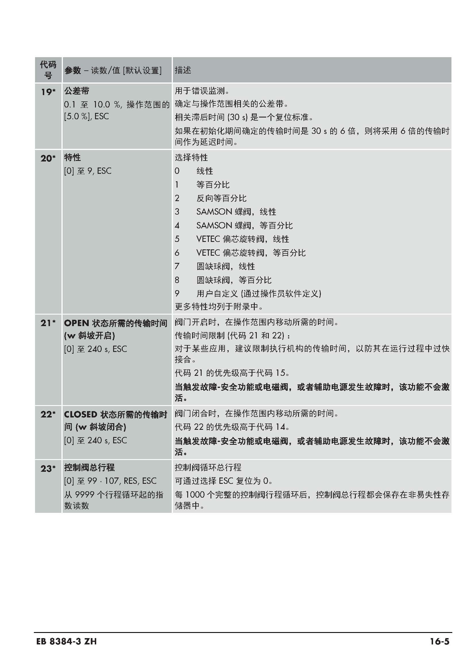 3730-3_页面_180.jpg