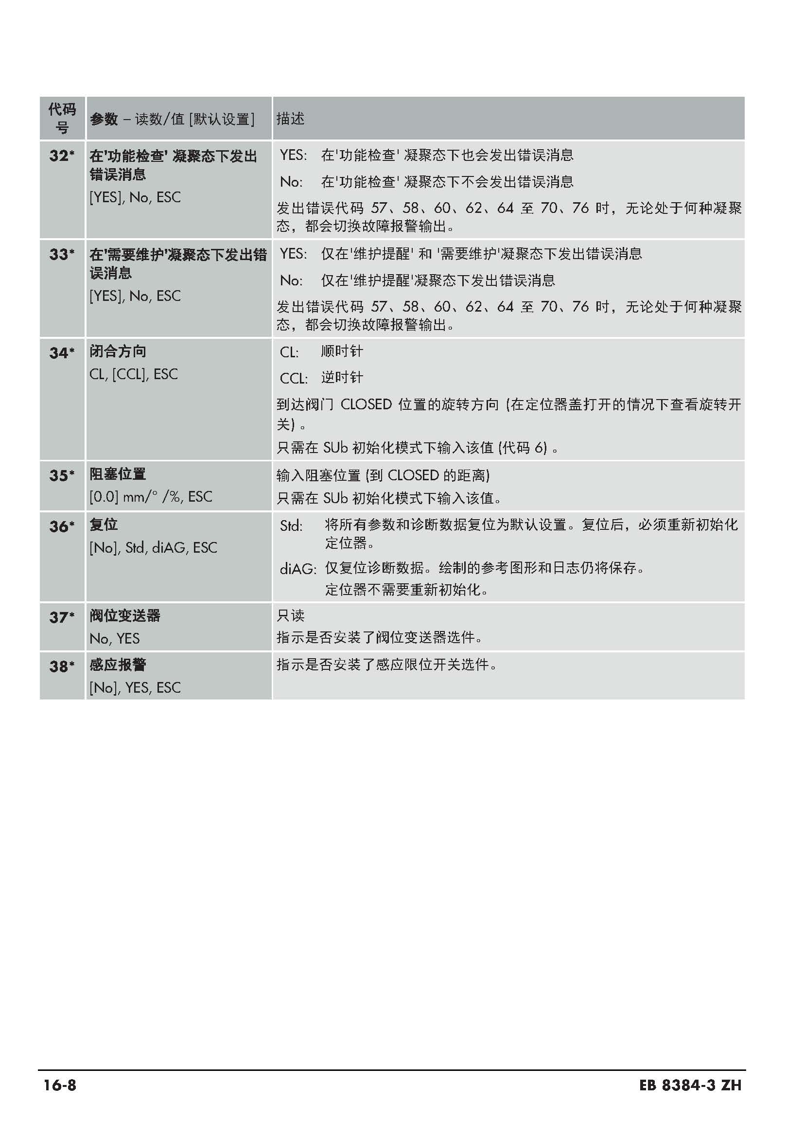 3730-3_页面_183.jpg
