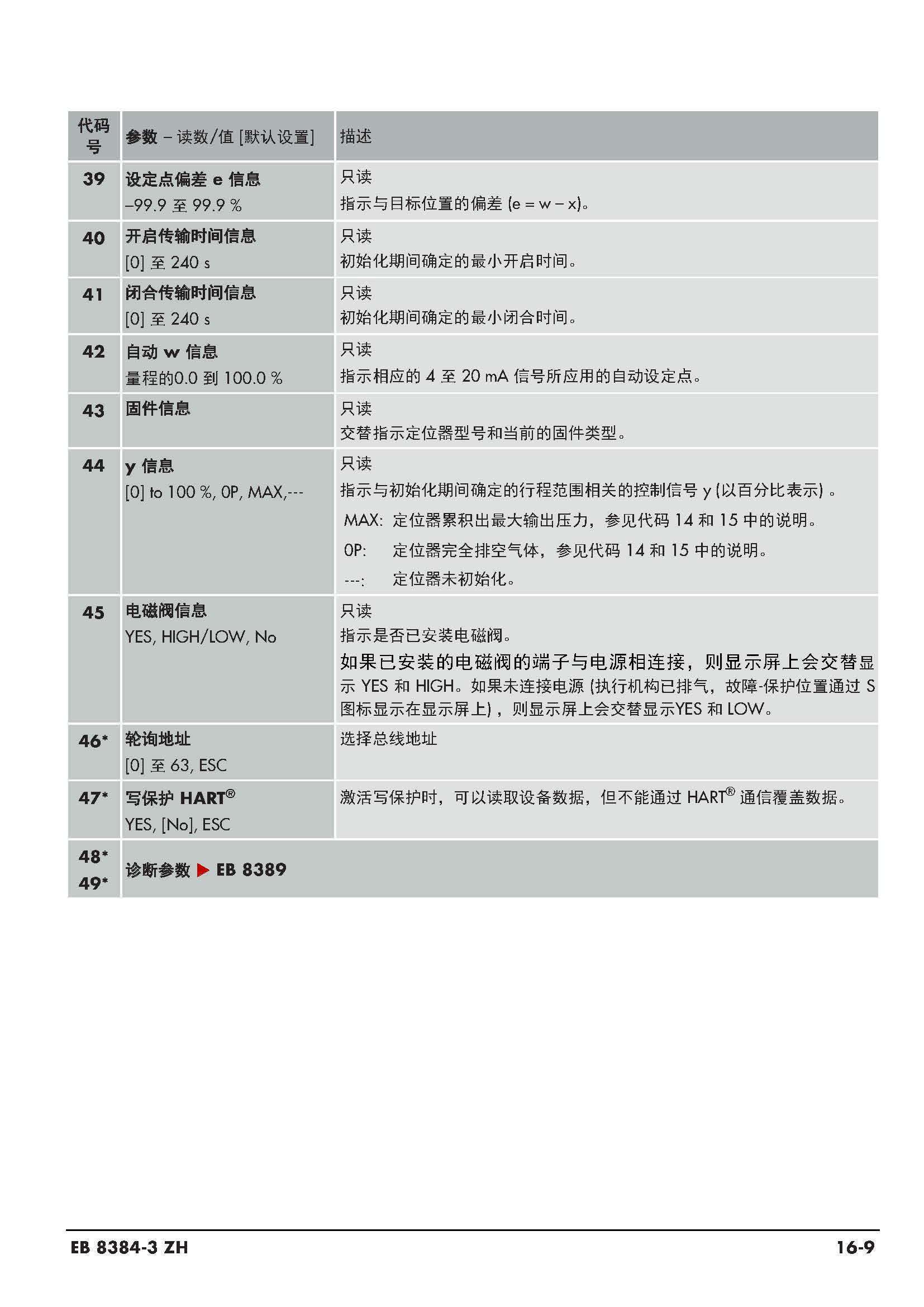 3730-3_页面_184.jpg