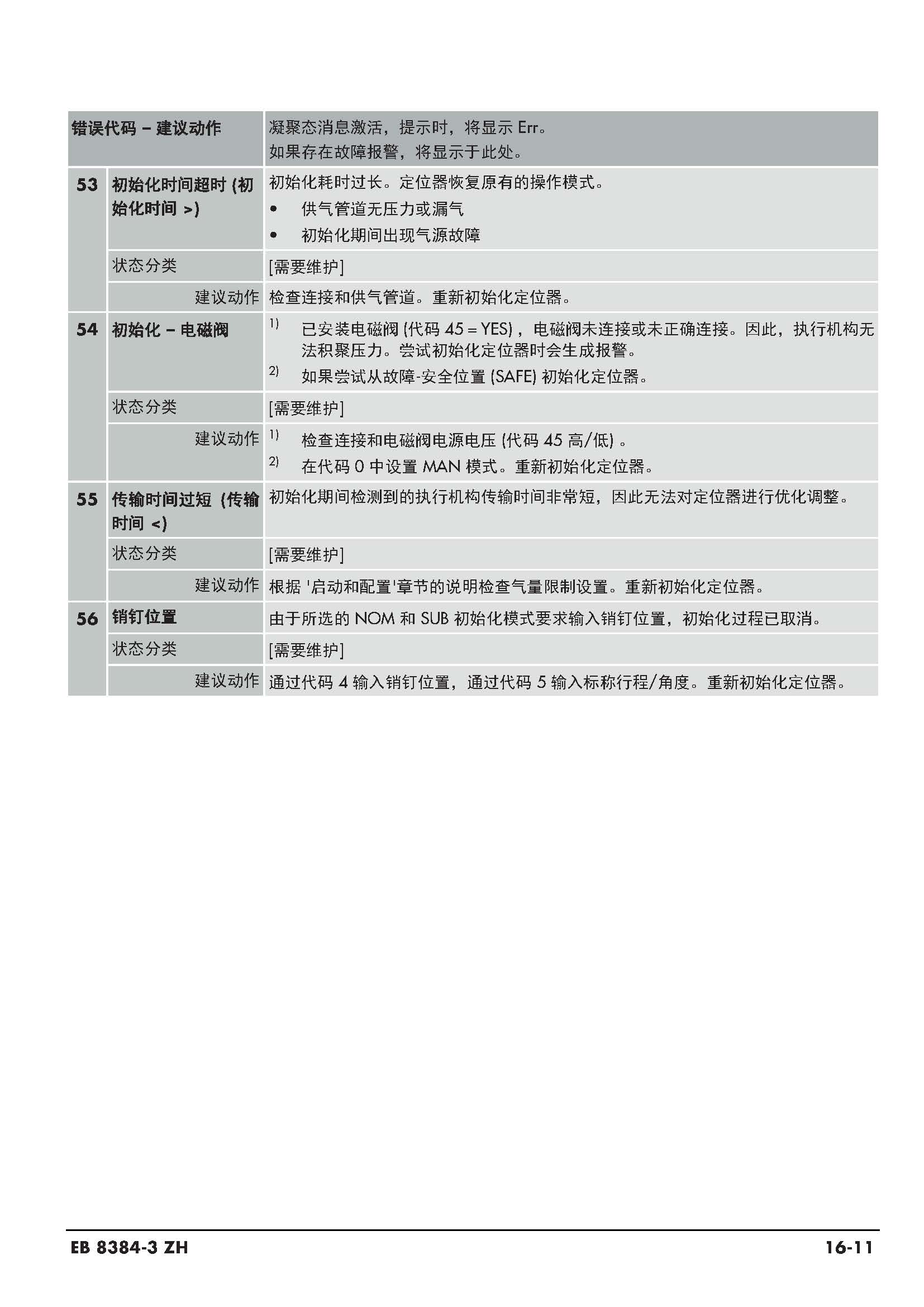 3730-3_页面_186.jpg