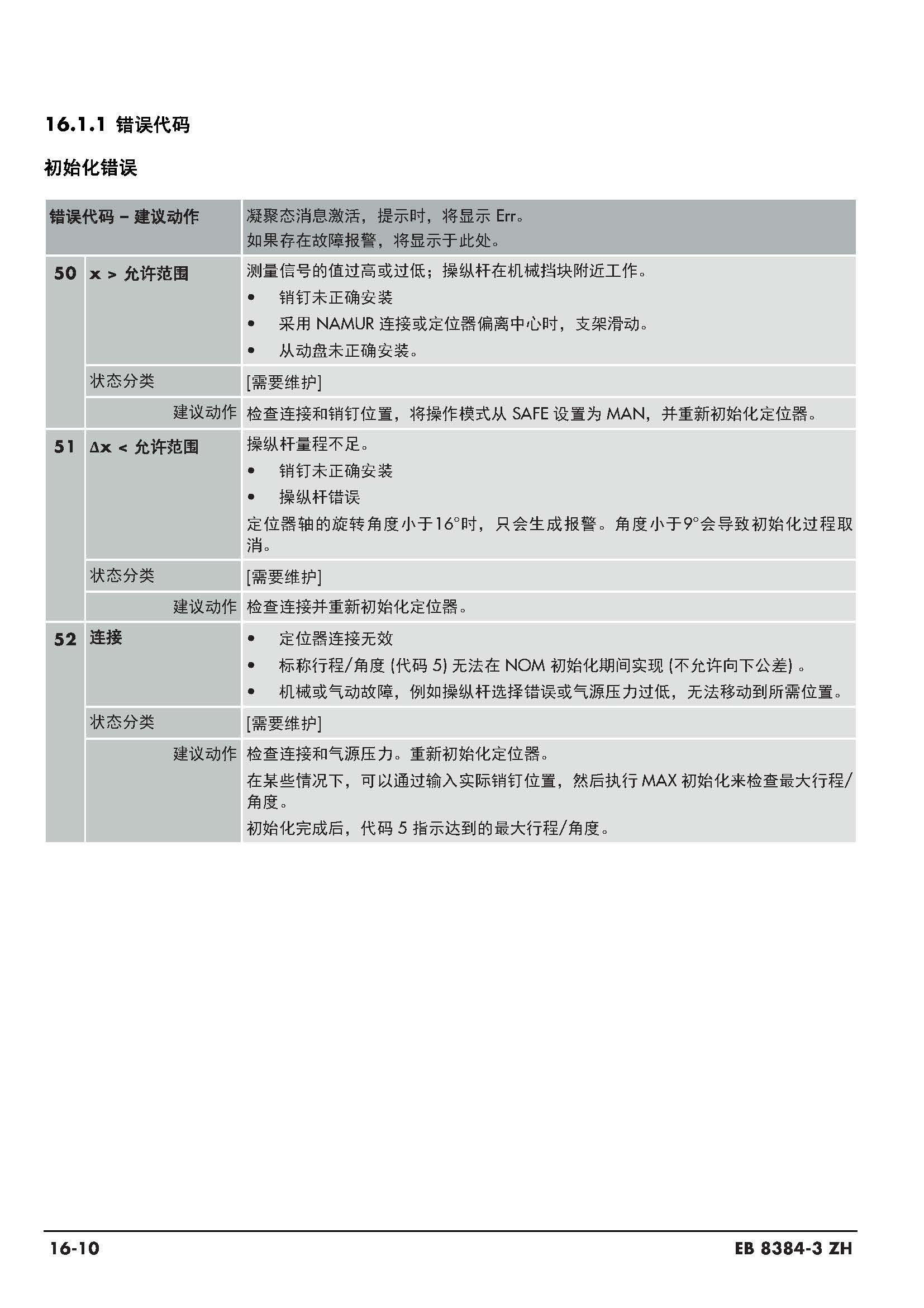 3730-3_页面_185.jpg