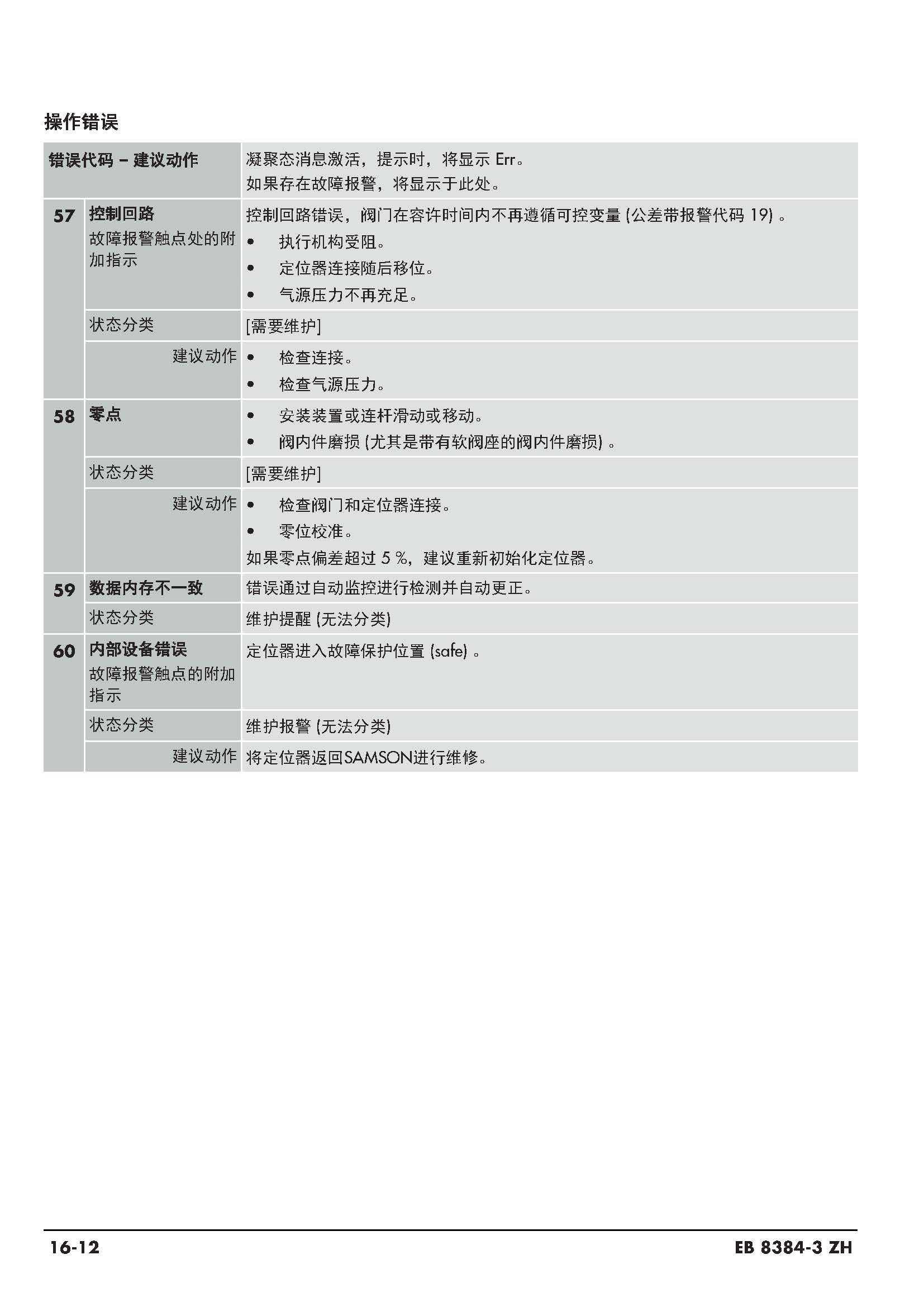 3730-3_页面_187.jpg