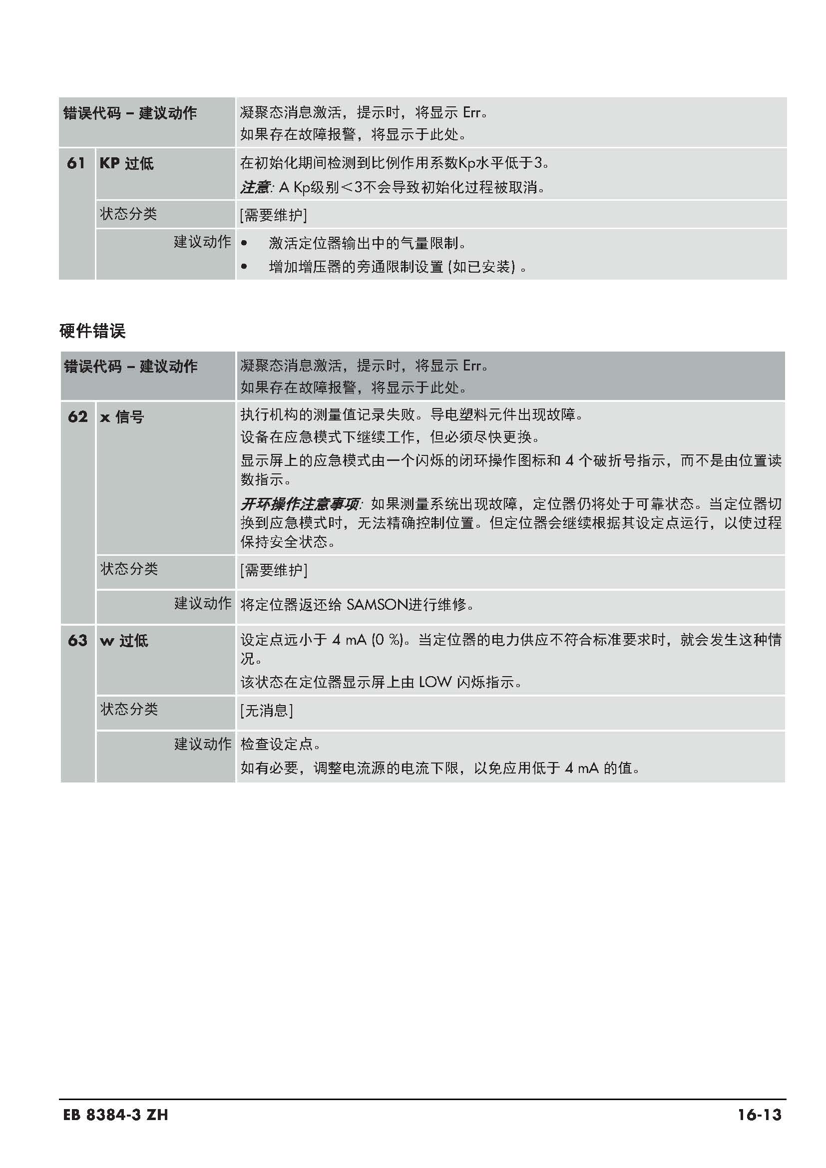 3730-3_页面_188.jpg