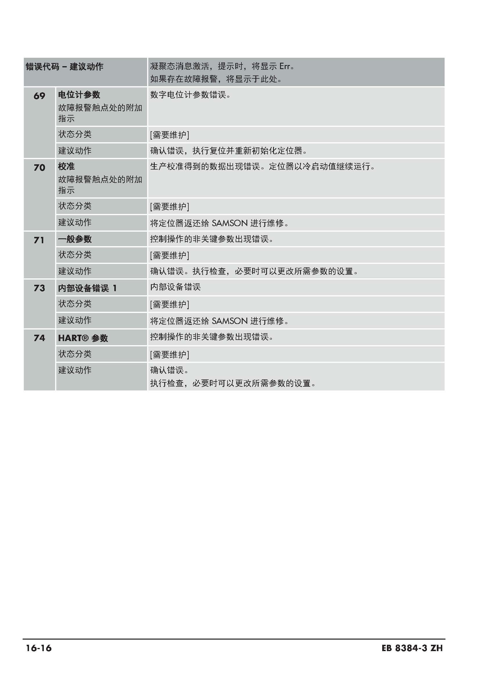 3730-3_页面_191.jpg