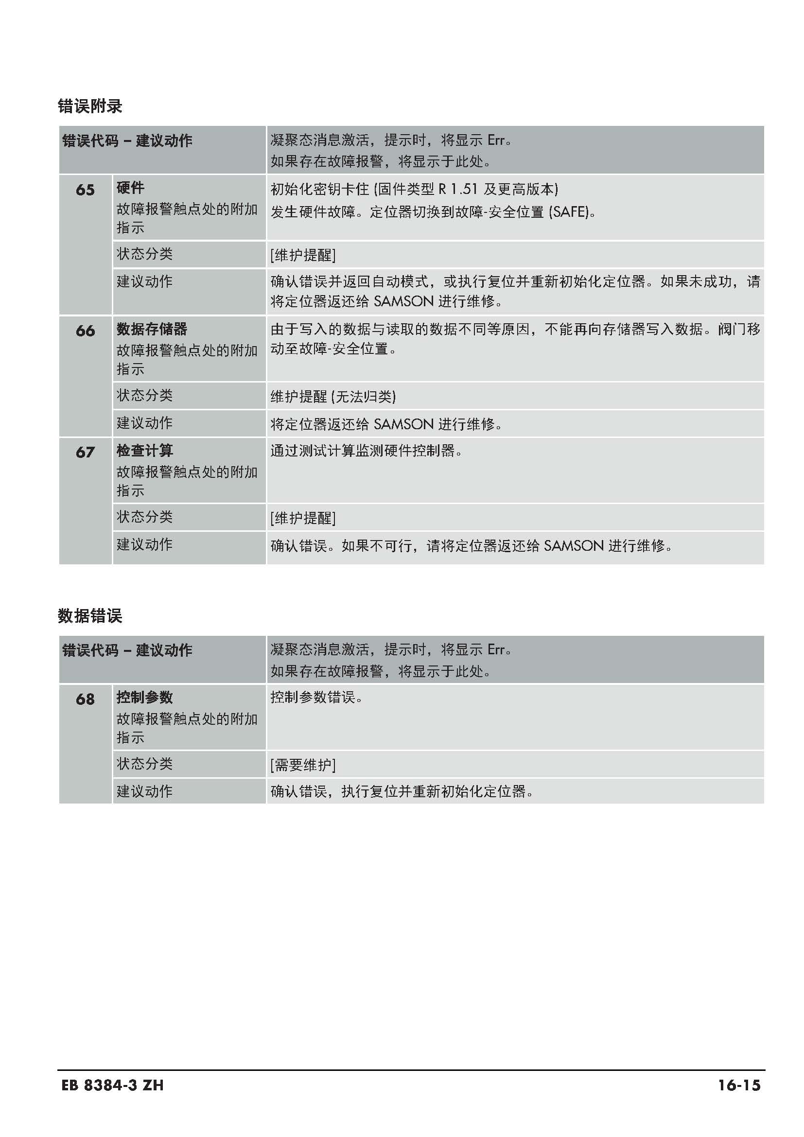 3730-3_页面_190.jpg