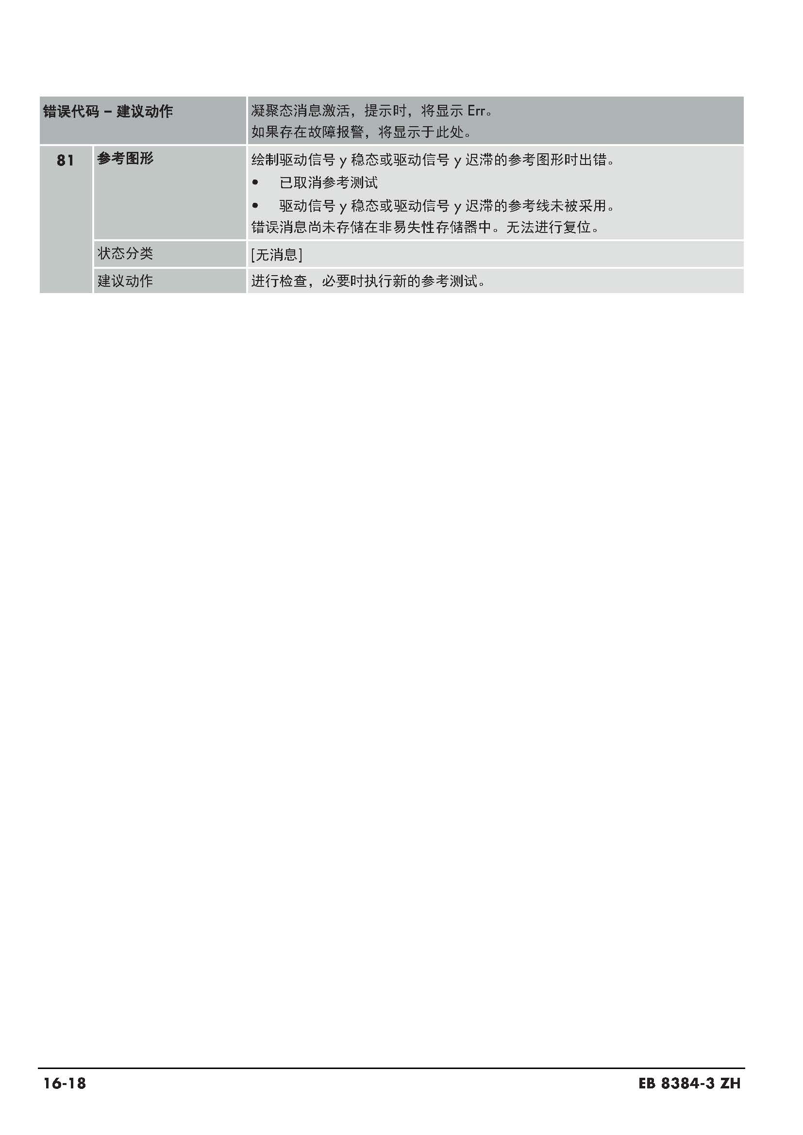 3730-3_页面_193.jpg