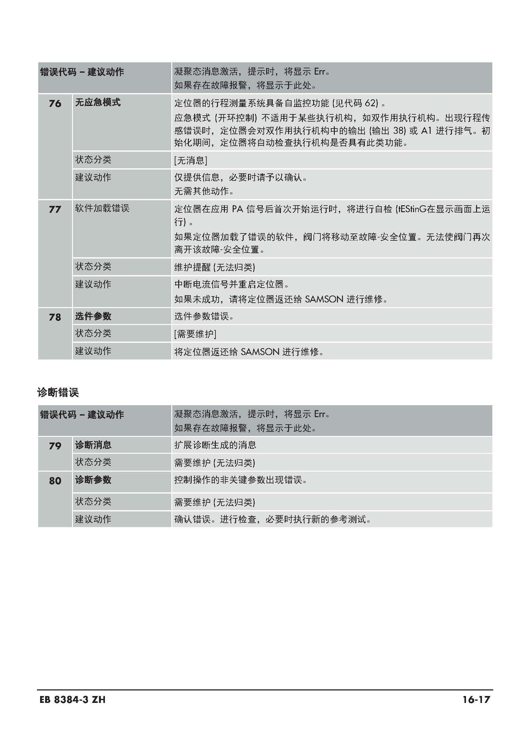 3730-3_页面_192.jpg