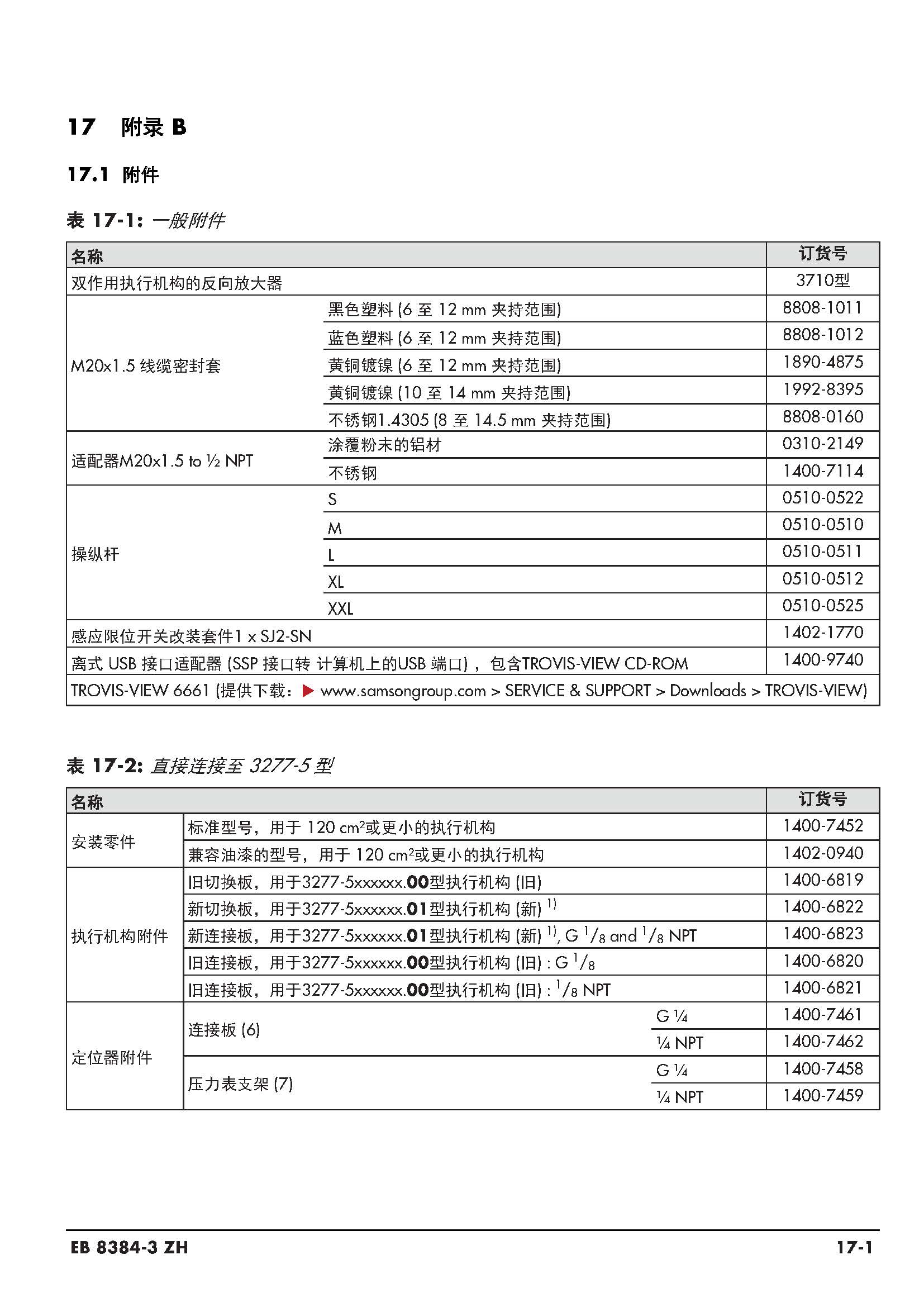 3730-3_页面_196.jpg