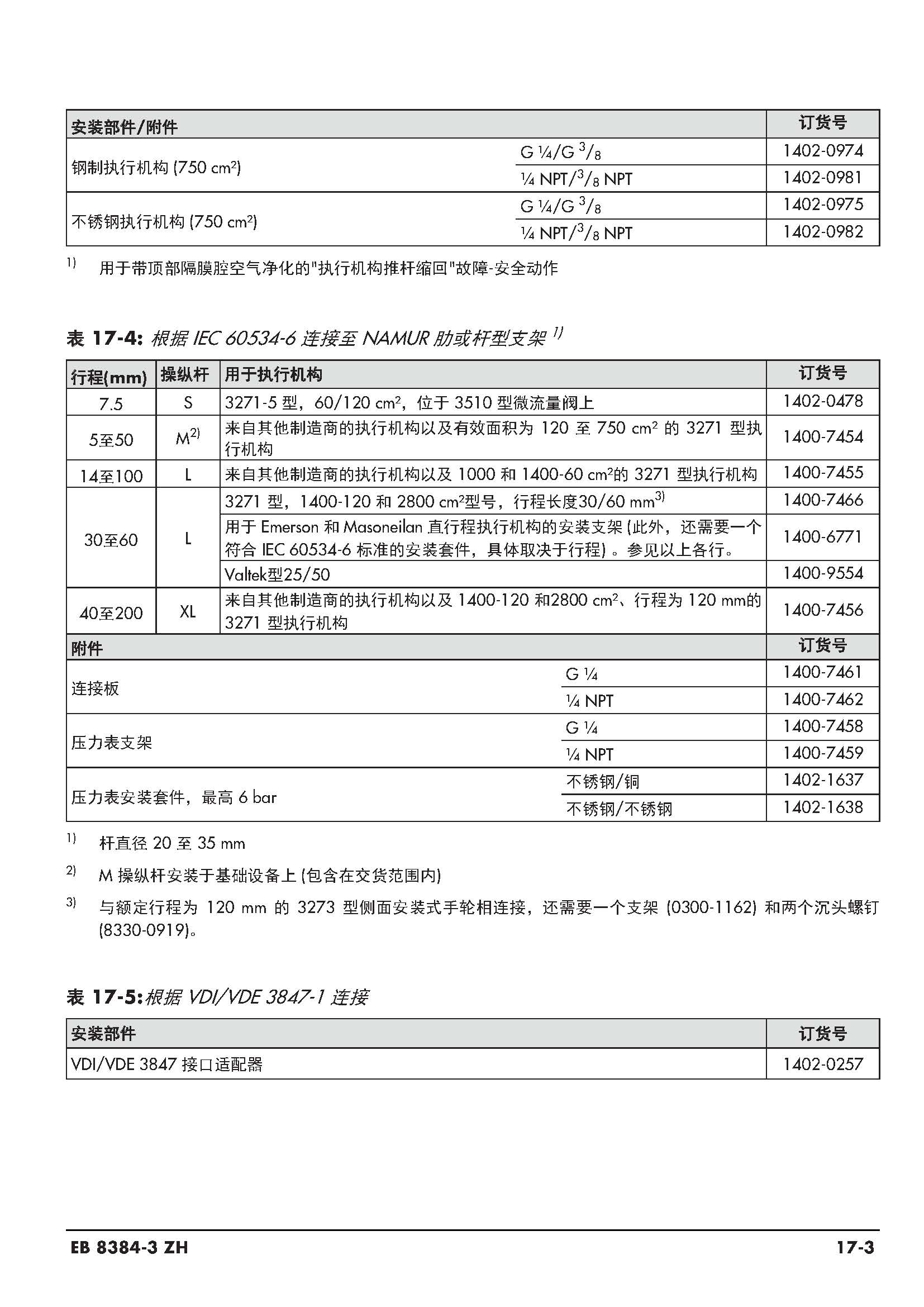 3730-3_页面_198.jpg