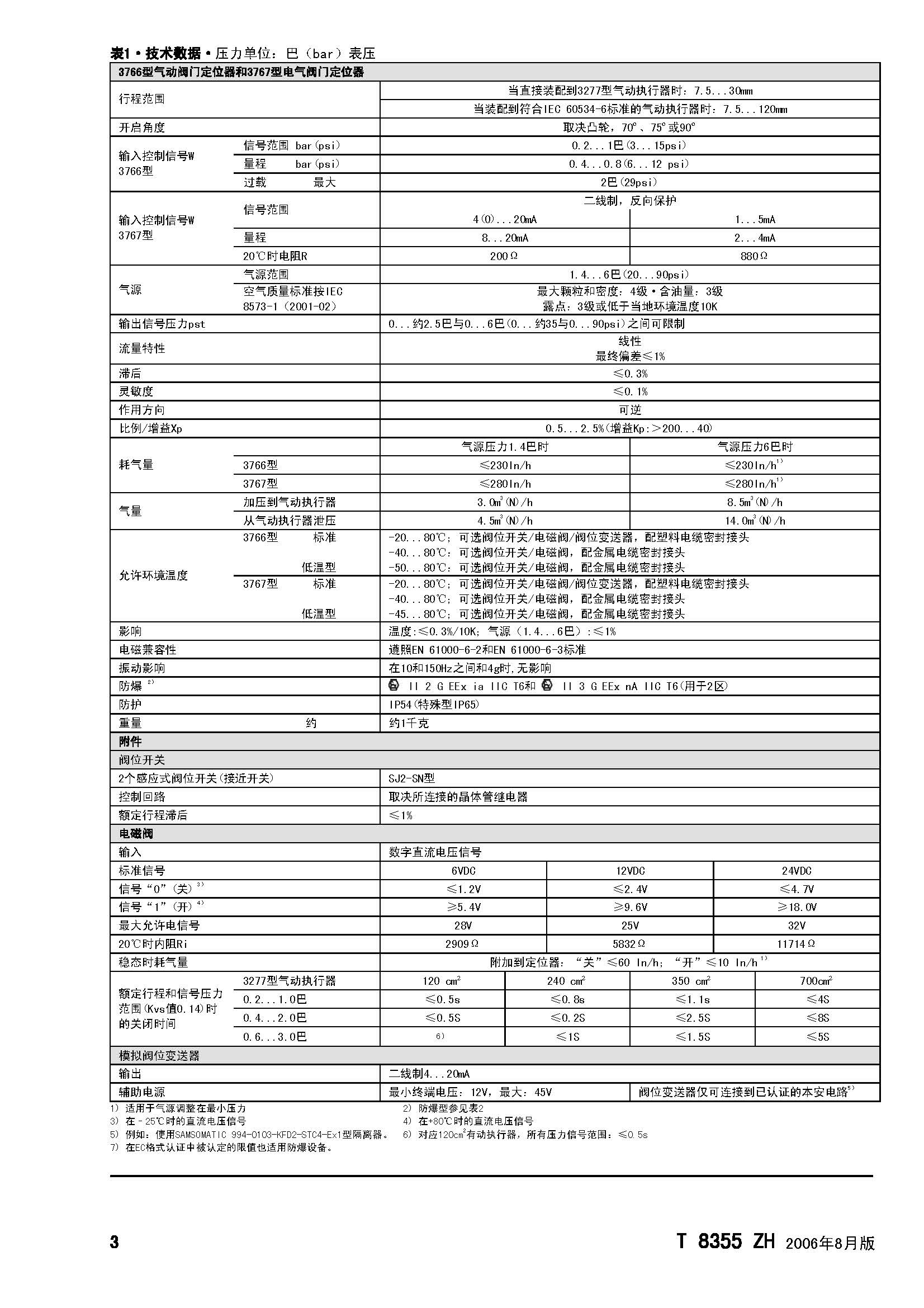 3766_页面_03.jpg