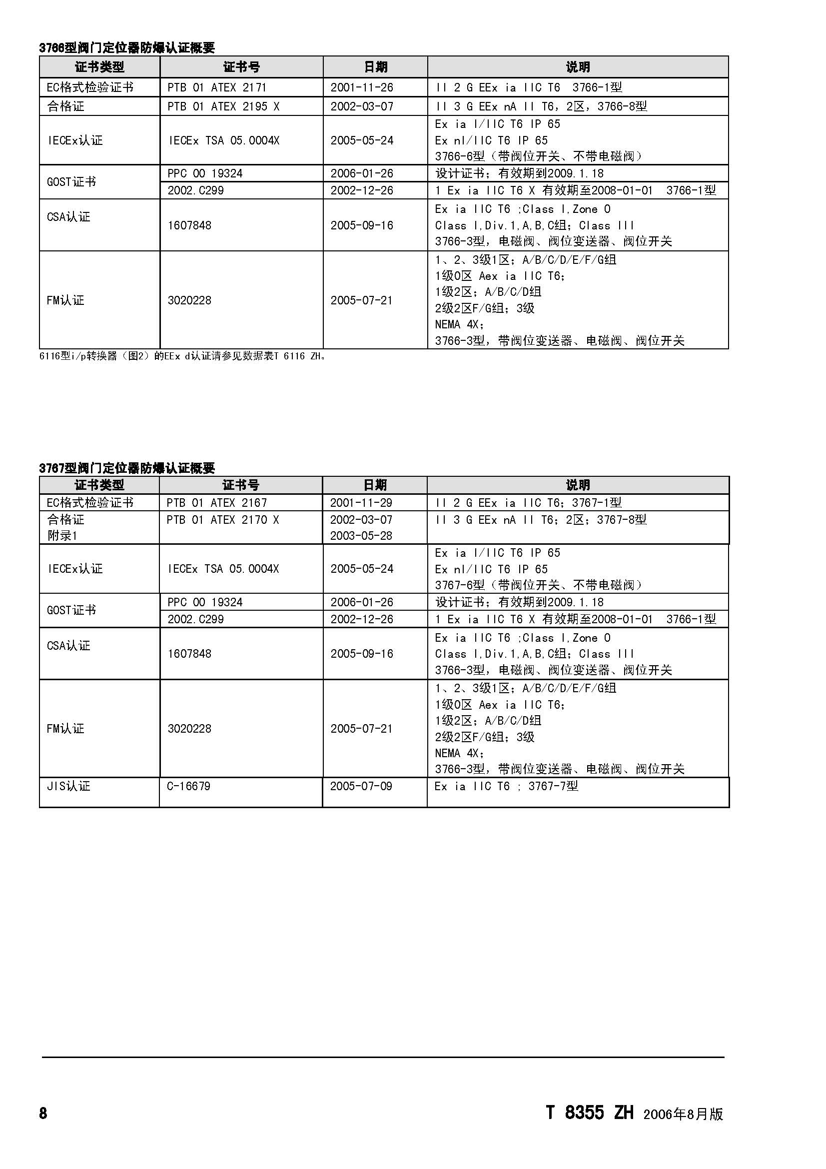 3766_页面_08.jpg