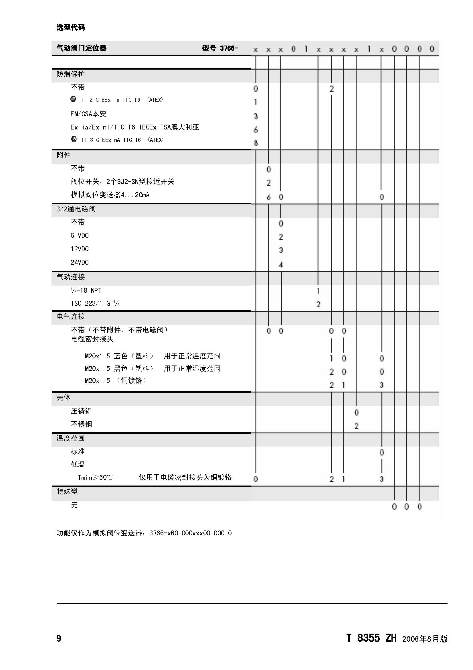 3766_页面_09.jpg