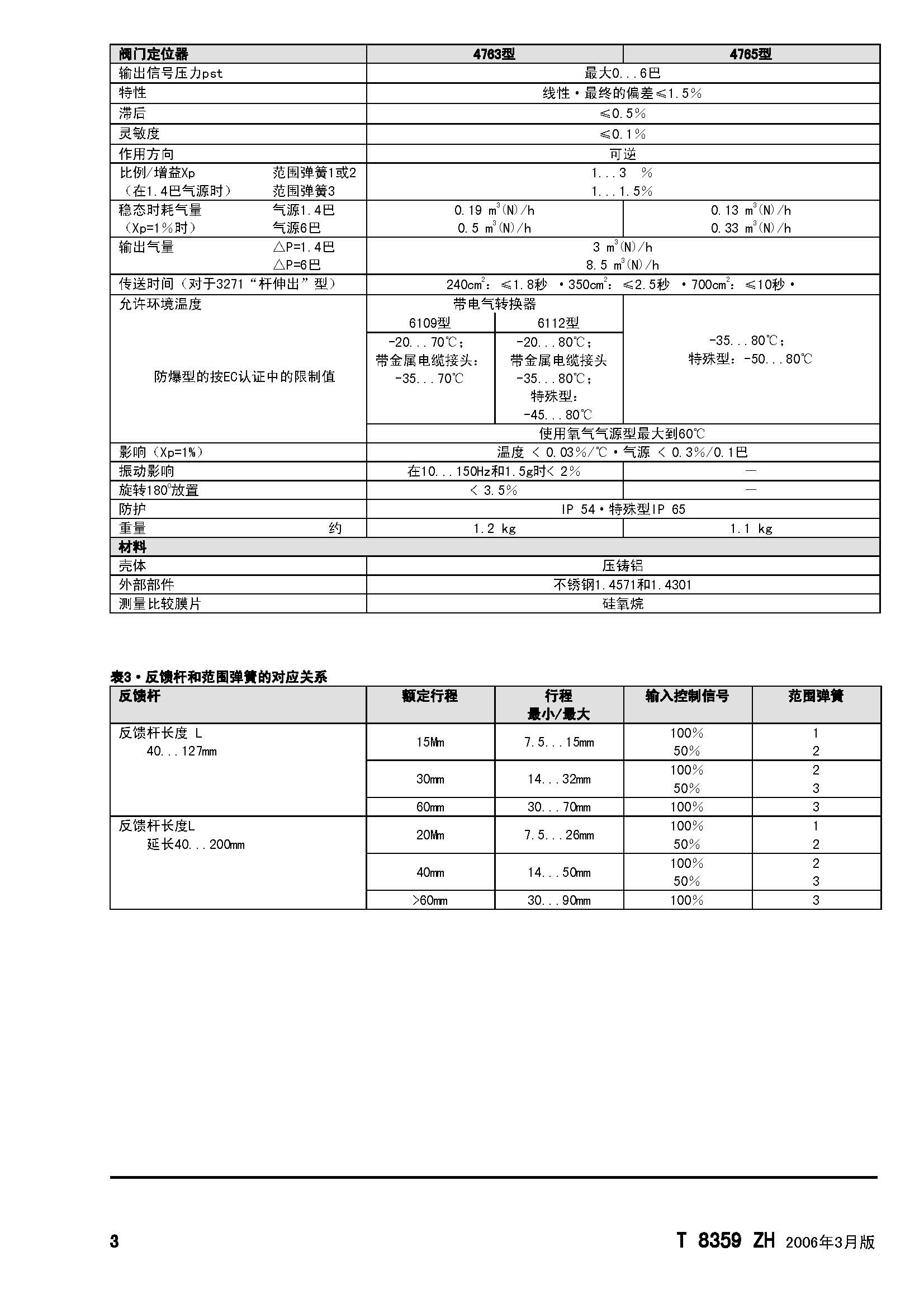 4765_页面_3.jpg