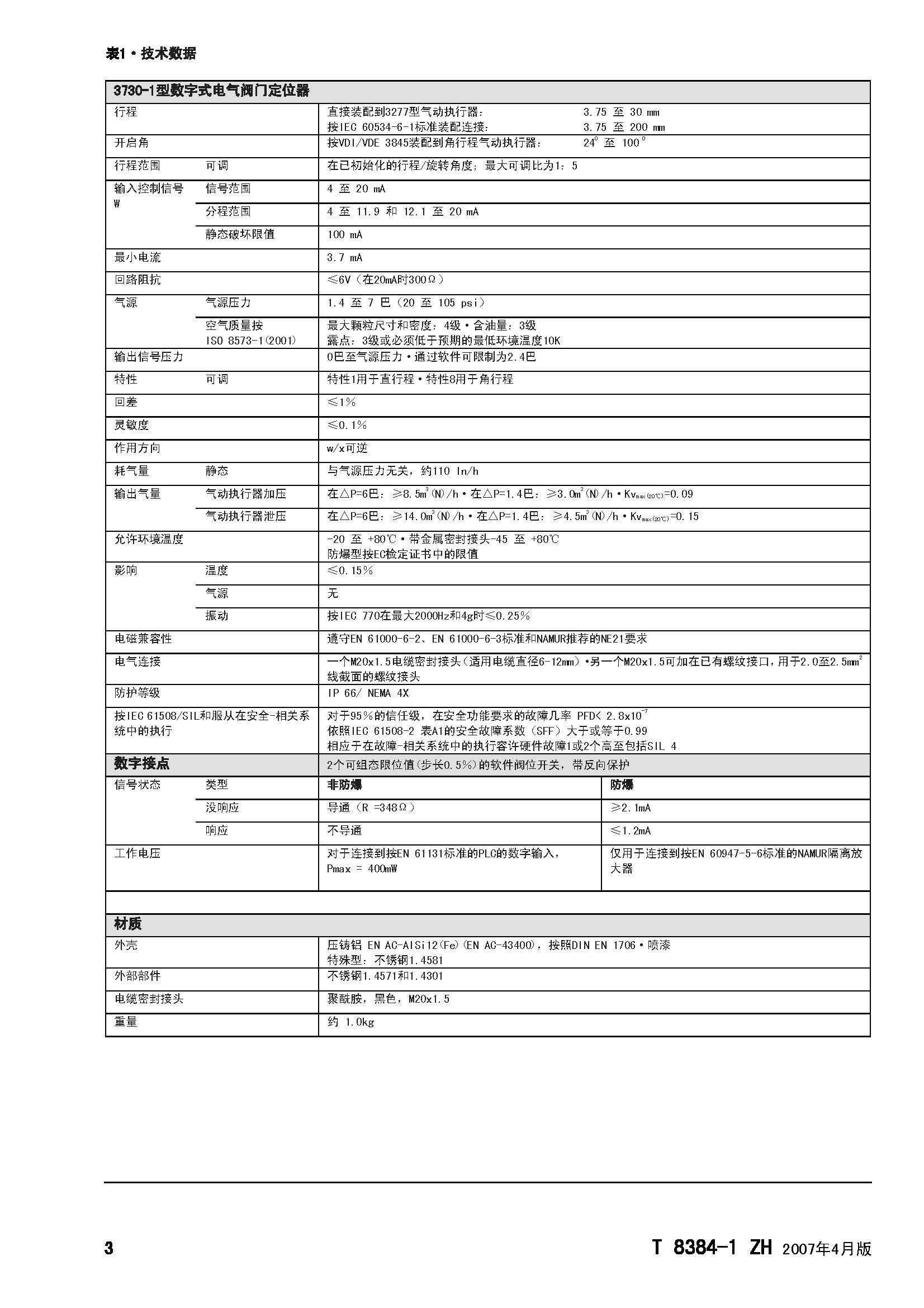3730-1_页面_3.jpg