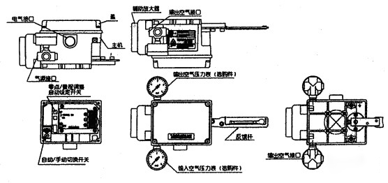 山武AVP100操作指南 （精简版）