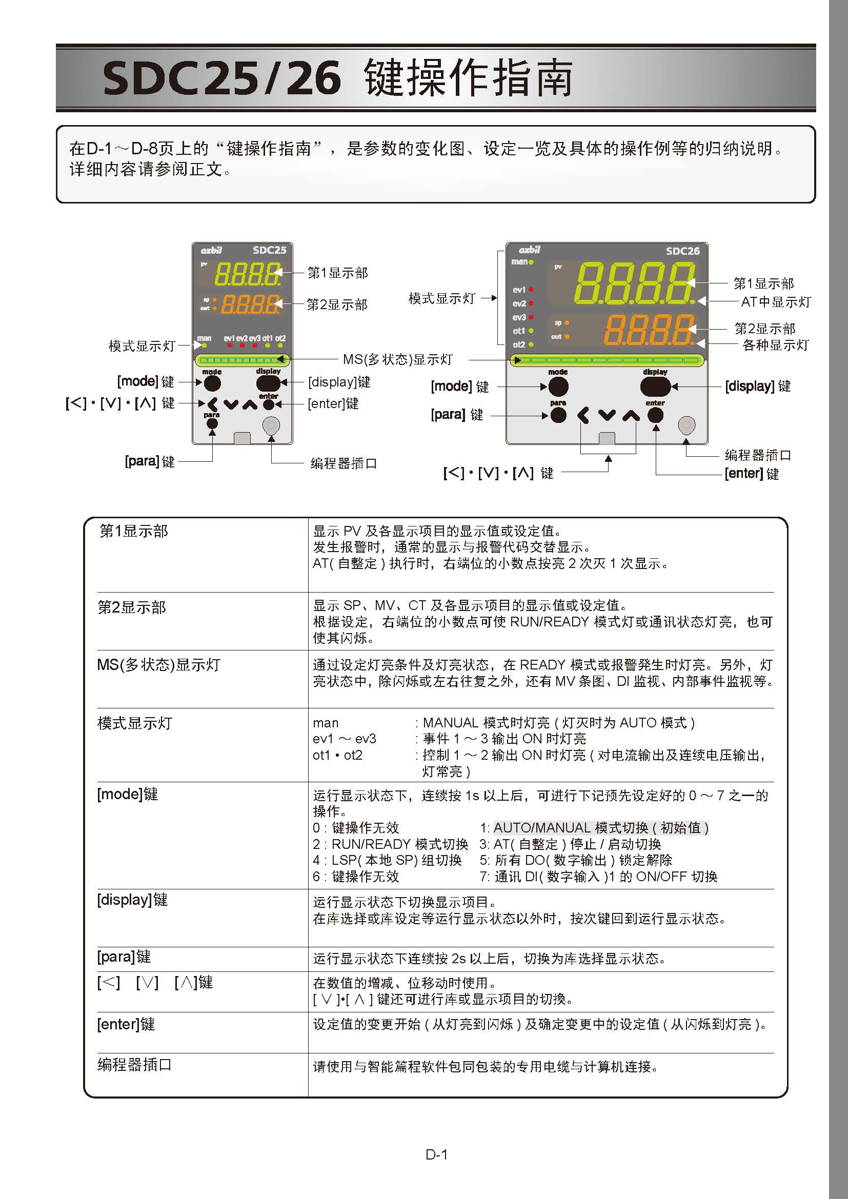 sdc252_页面_016.jpg