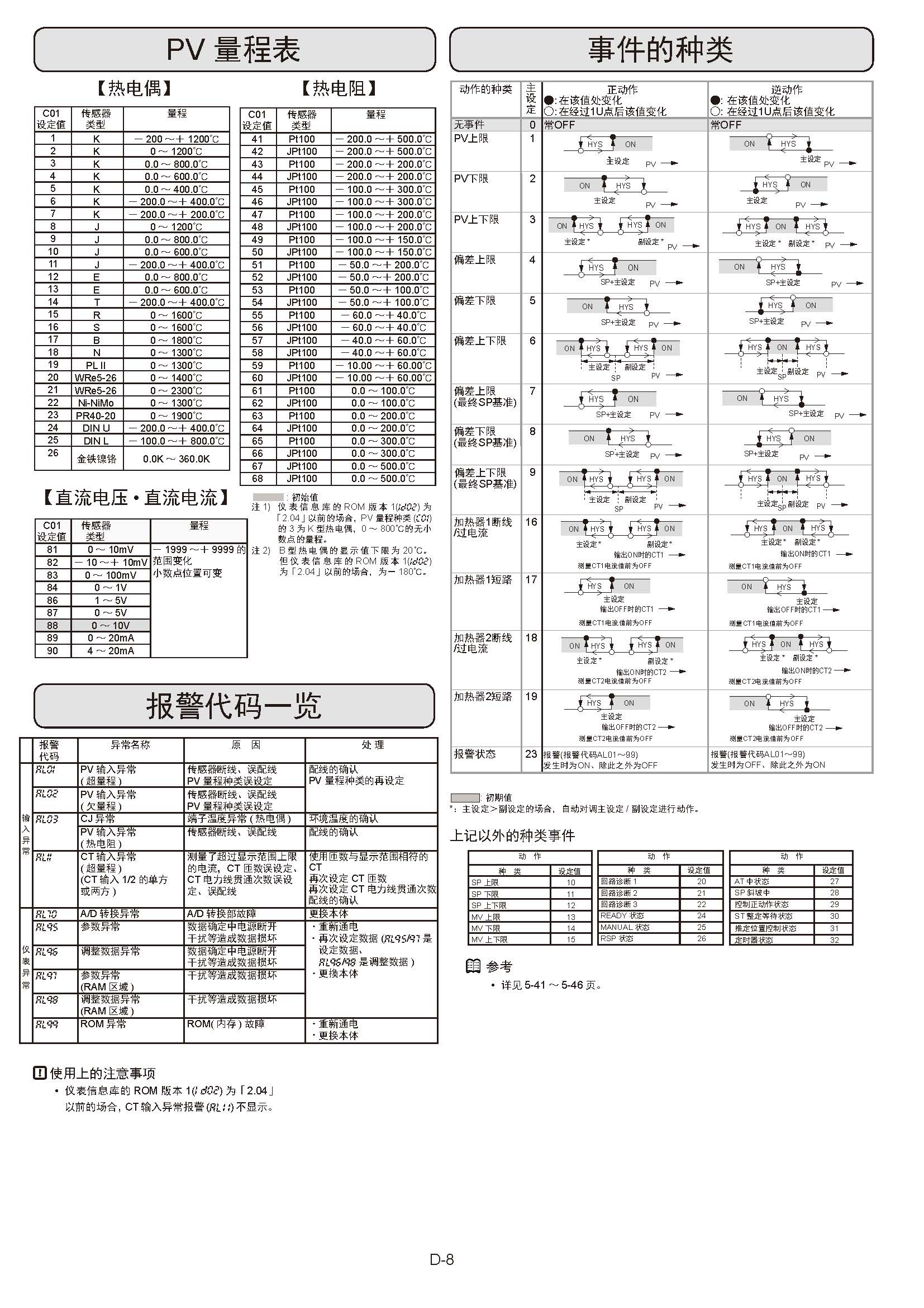 sdc252_页面_023.jpg