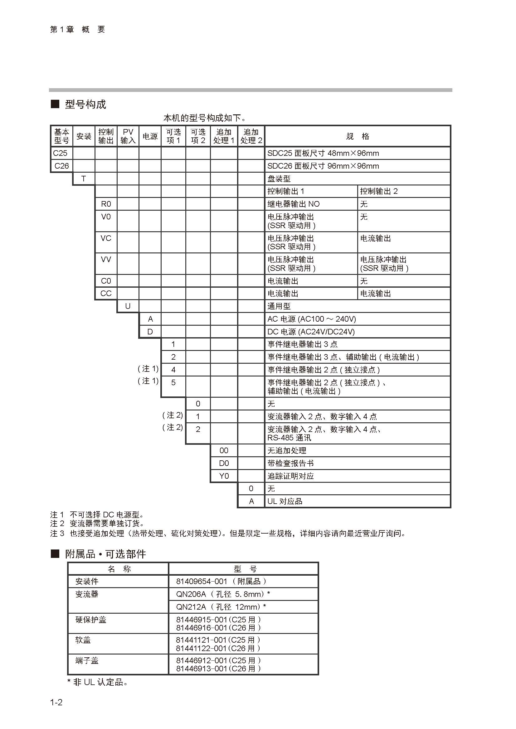 sdc252_页面_025.jpg