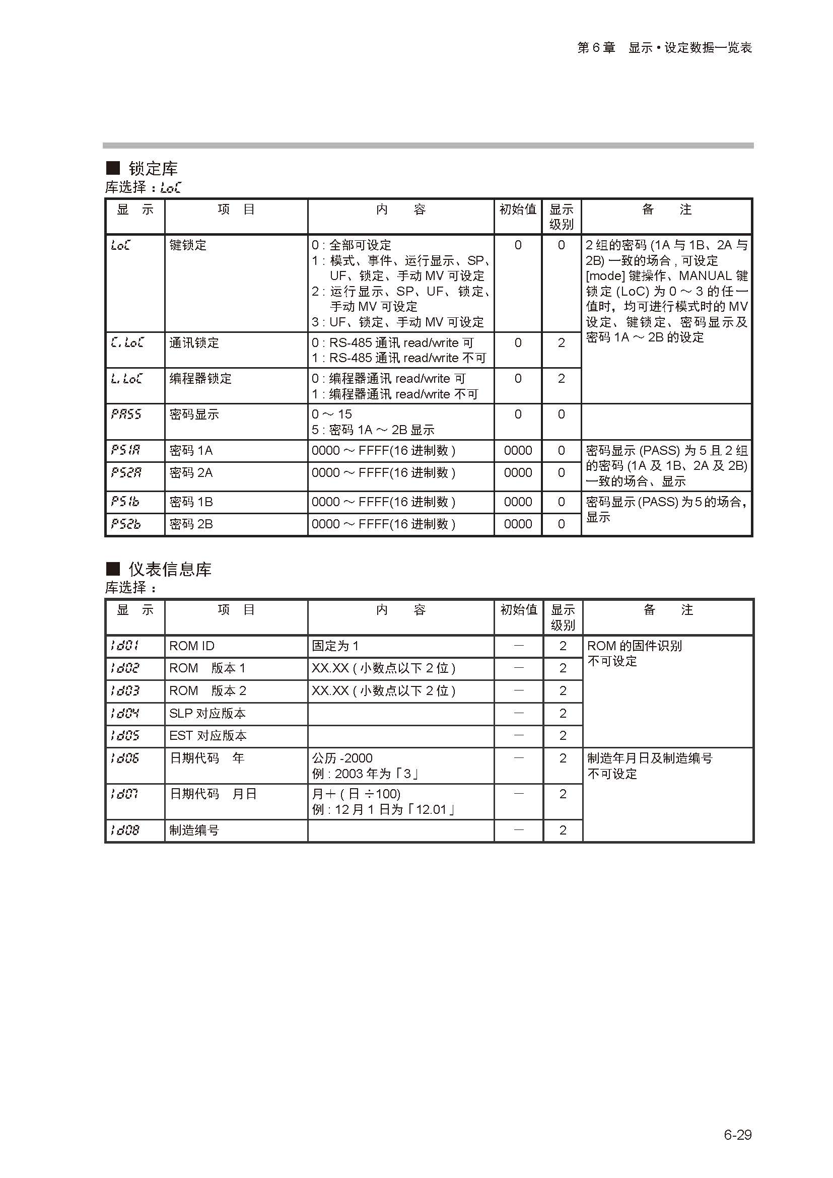 sdc252_页面_172.jpg