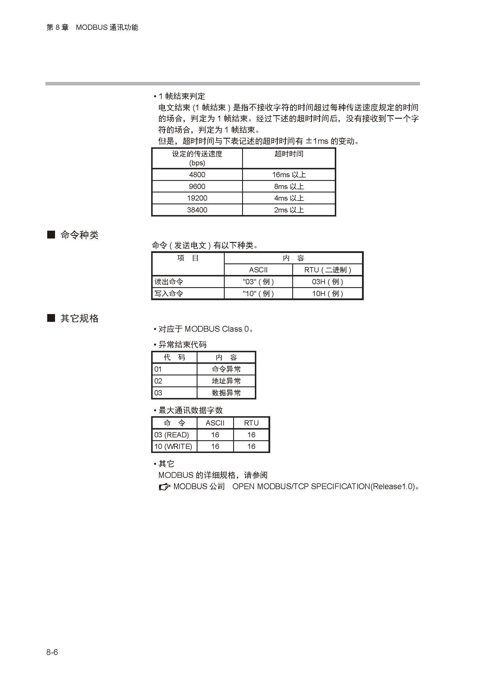 sdc252_页面_195.jpg