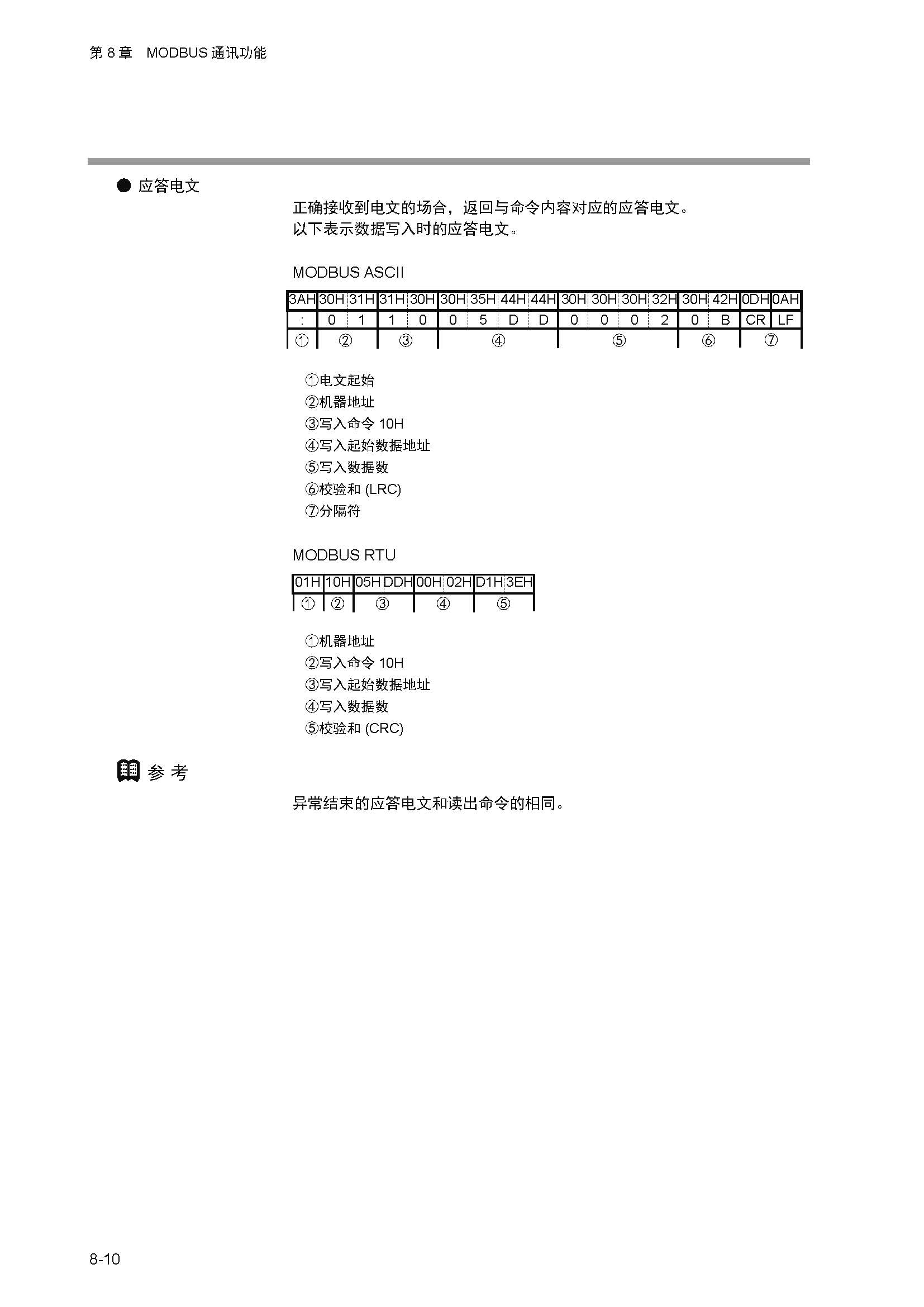 sdc252_页面_199.jpg
