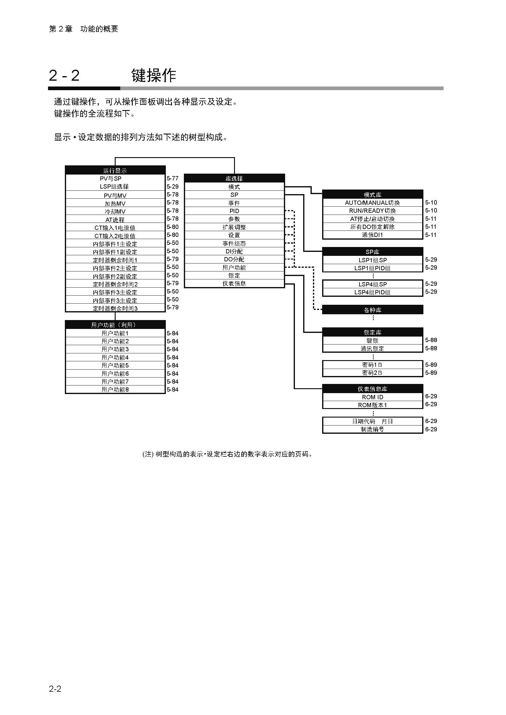 sdc252_页面_031.jpg