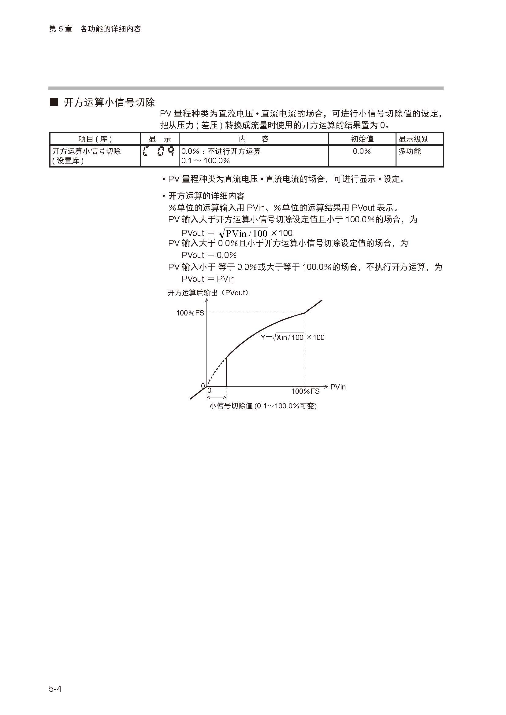 sdc252_页面_058.jpg