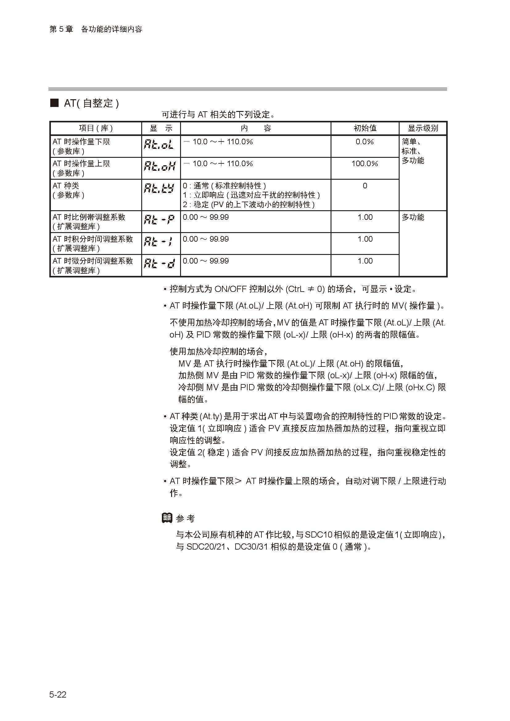 sdc252_页面_076.jpg
