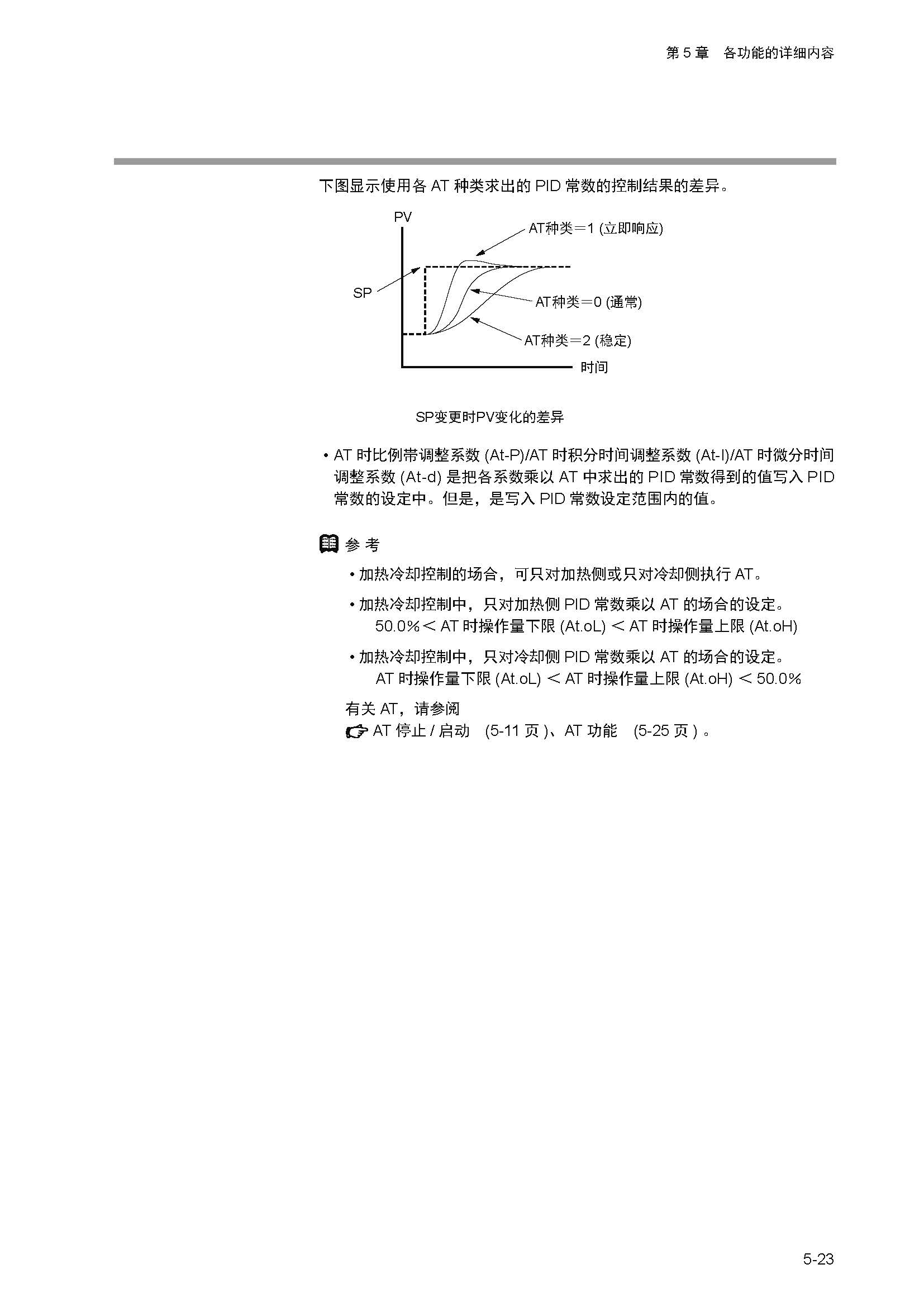 sdc252_页面_077.jpg