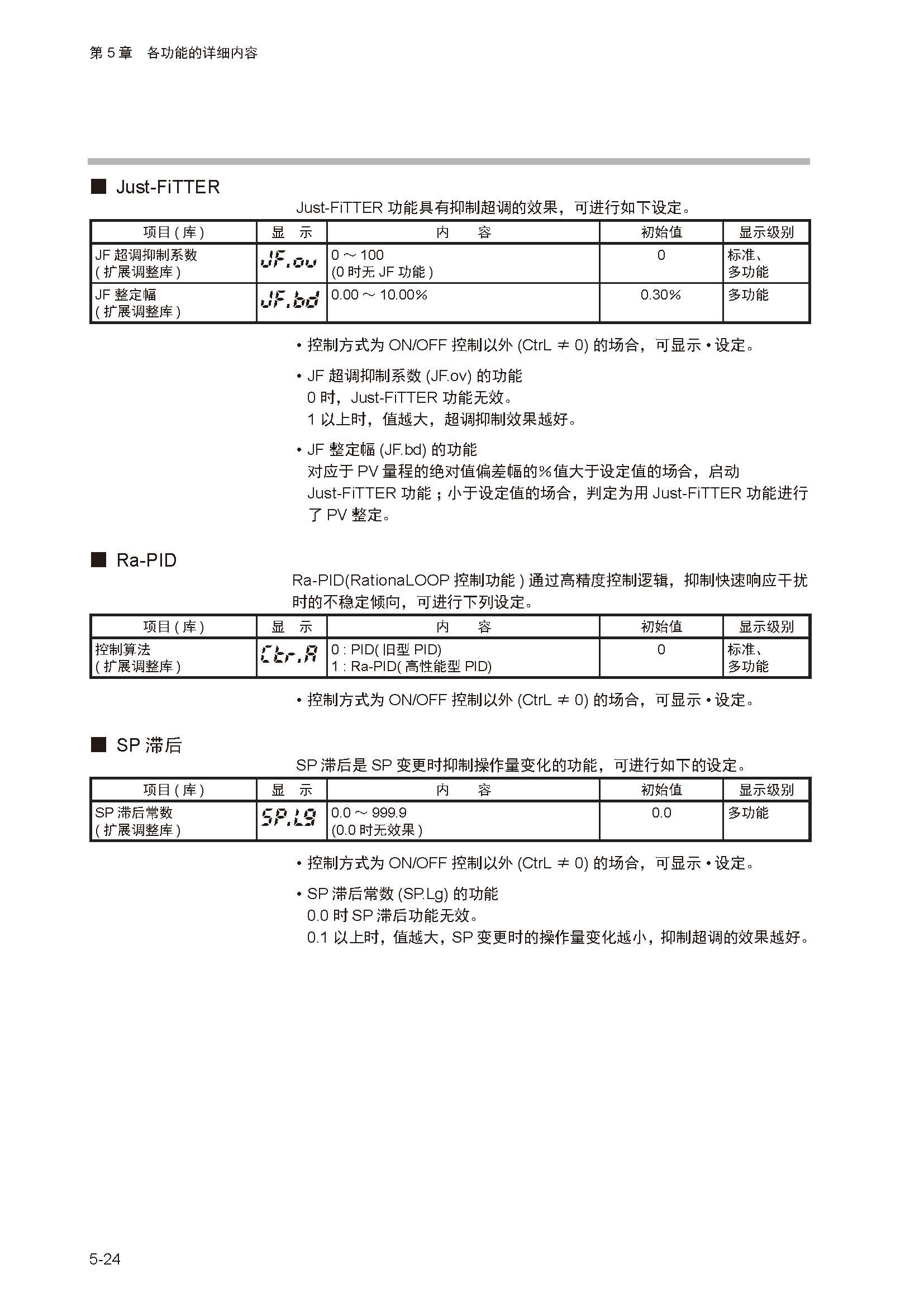 sdc252_页面_078.jpg