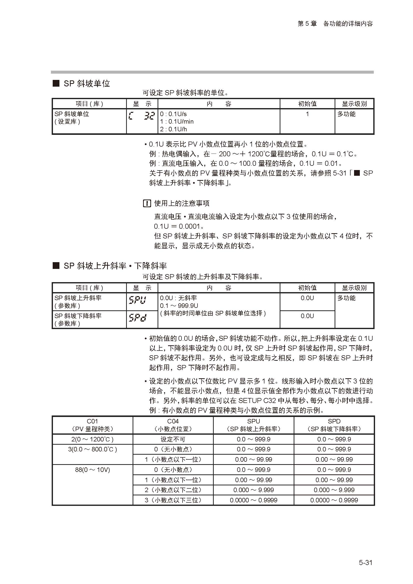 sdc252_页面_085.jpg