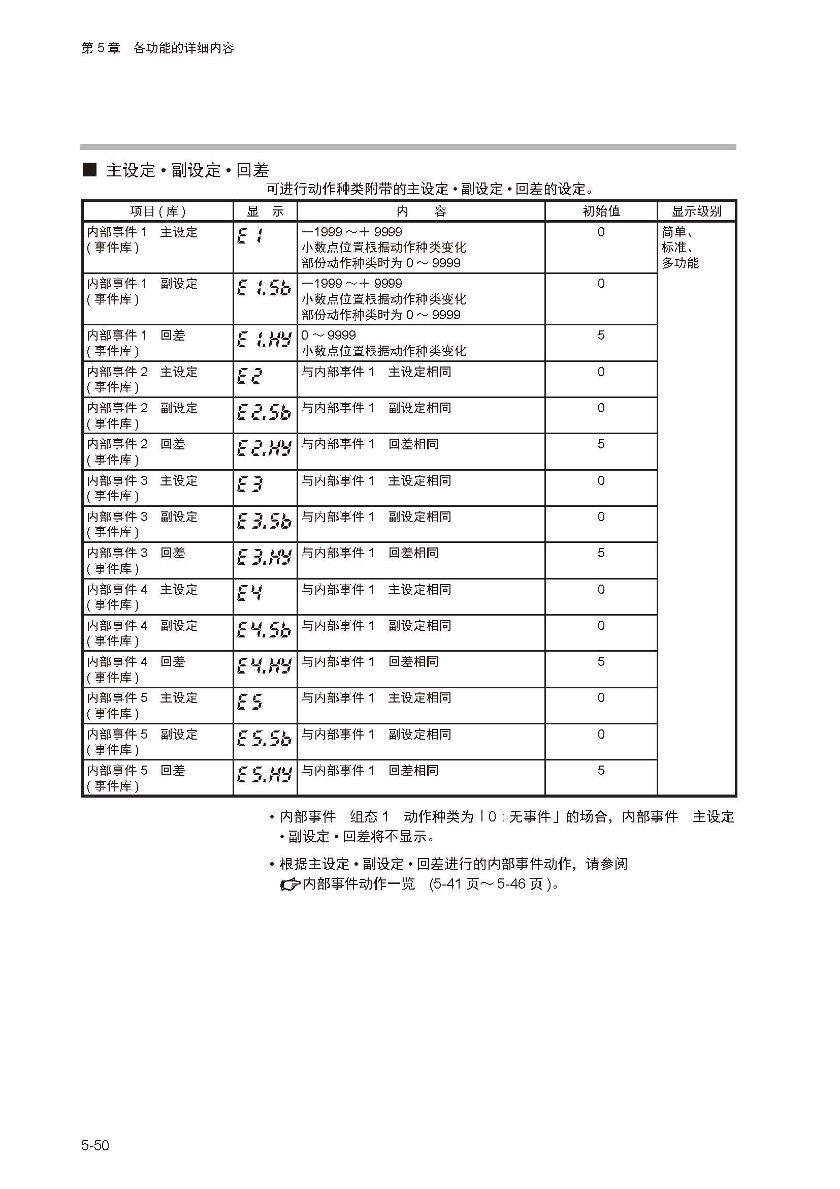 sdc252_页面_104.jpg